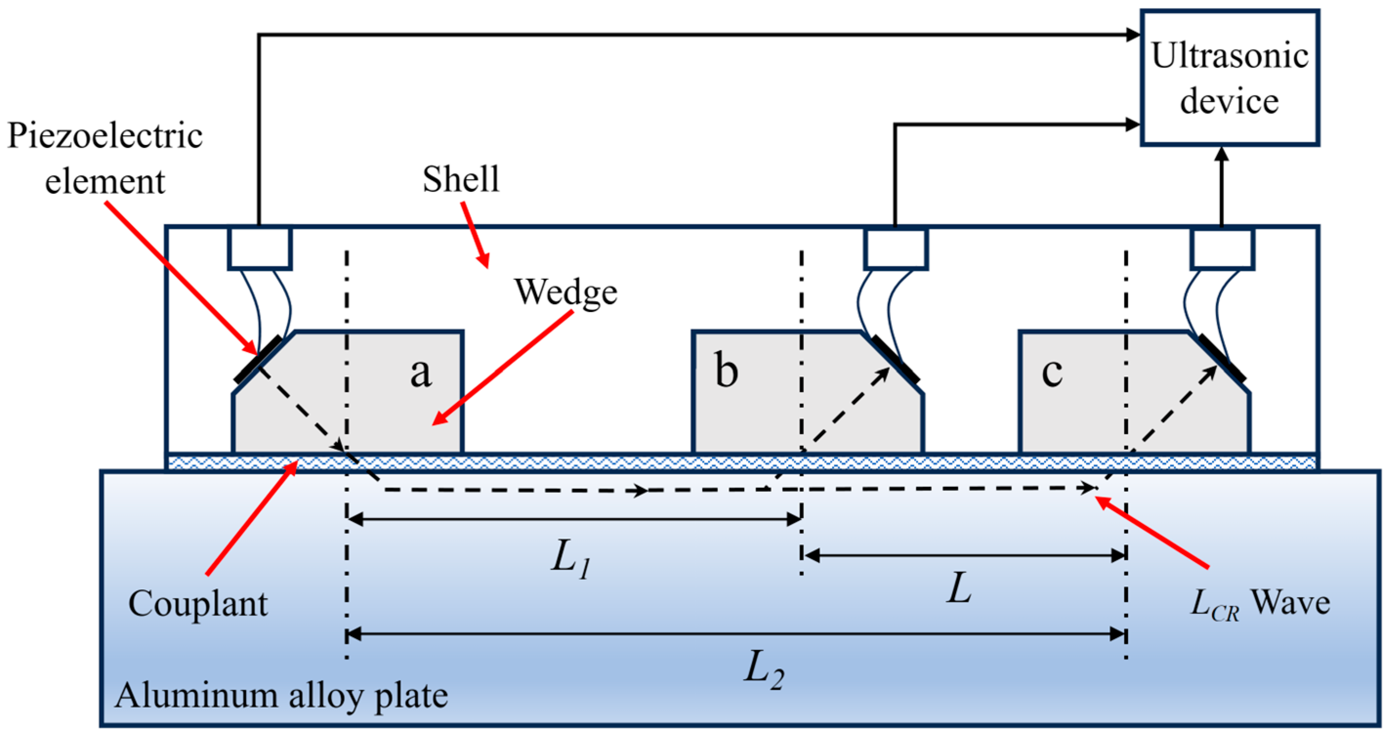 Materials 17 02528 g001