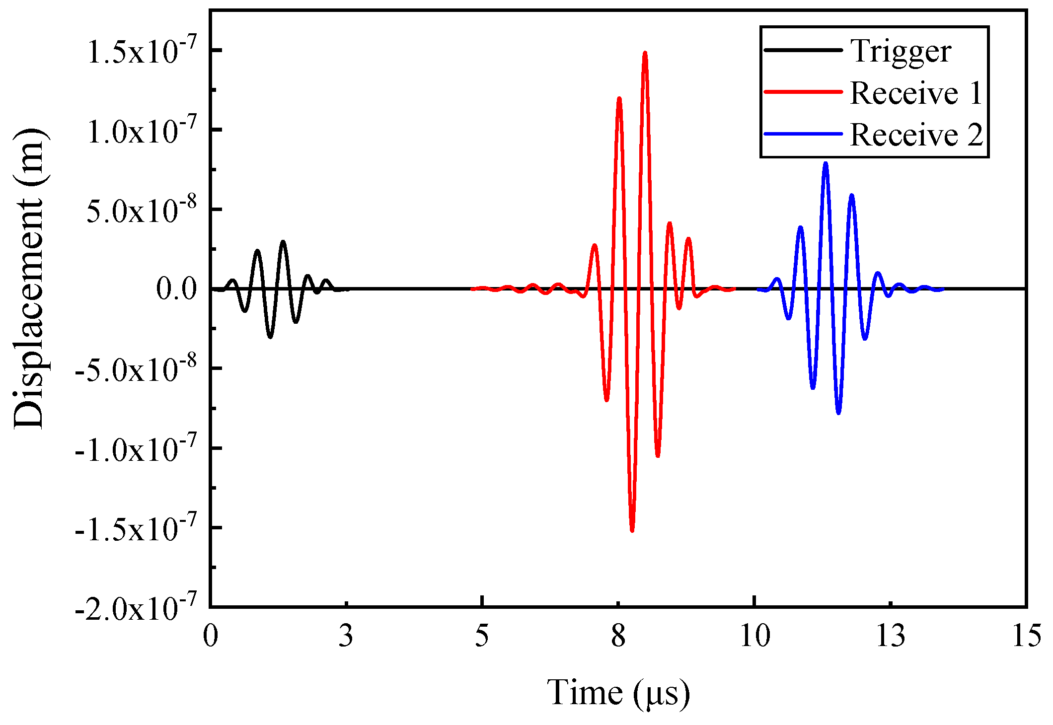 Materials 17 02528 g006