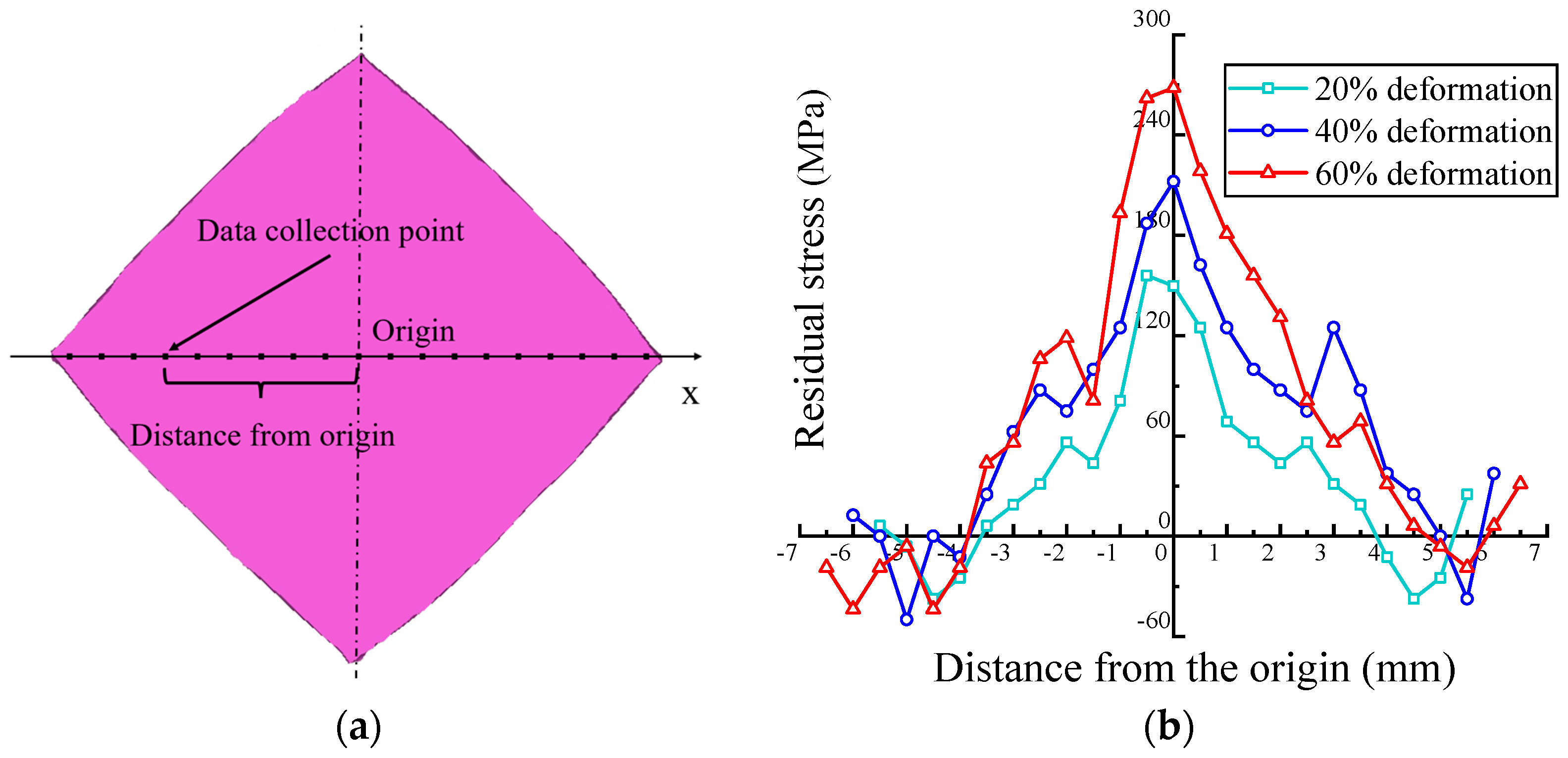 Materials 17 02528 g012