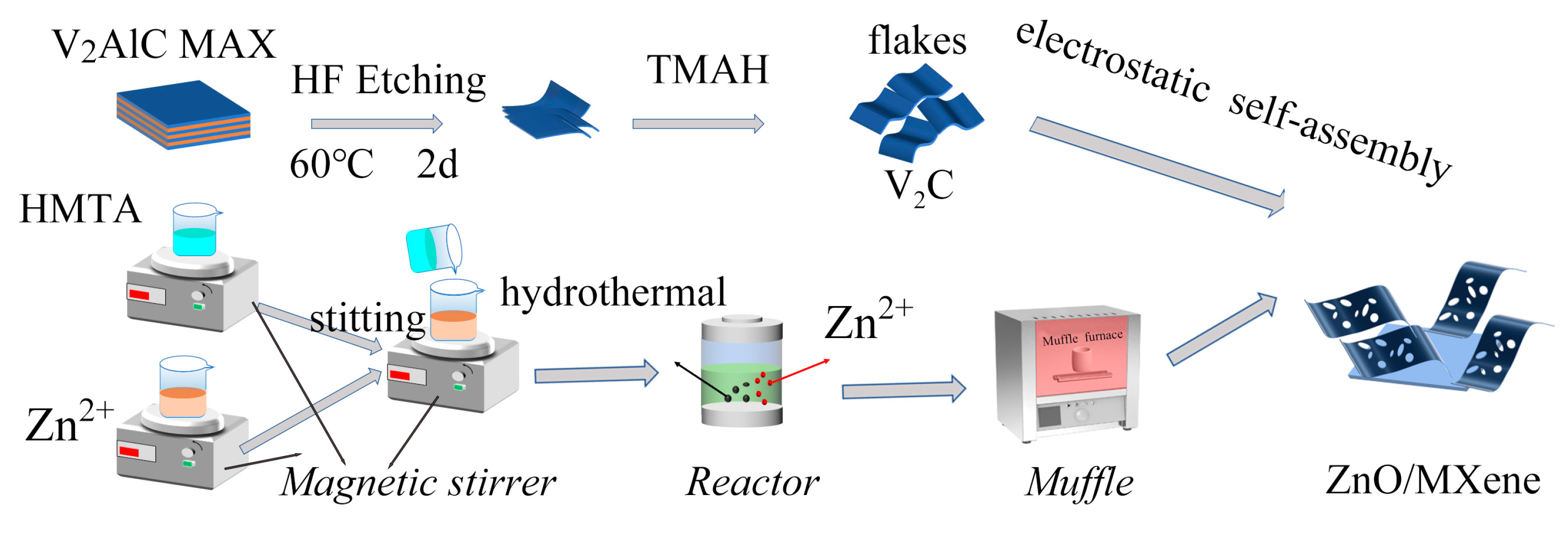 Materials 17 02529 g001