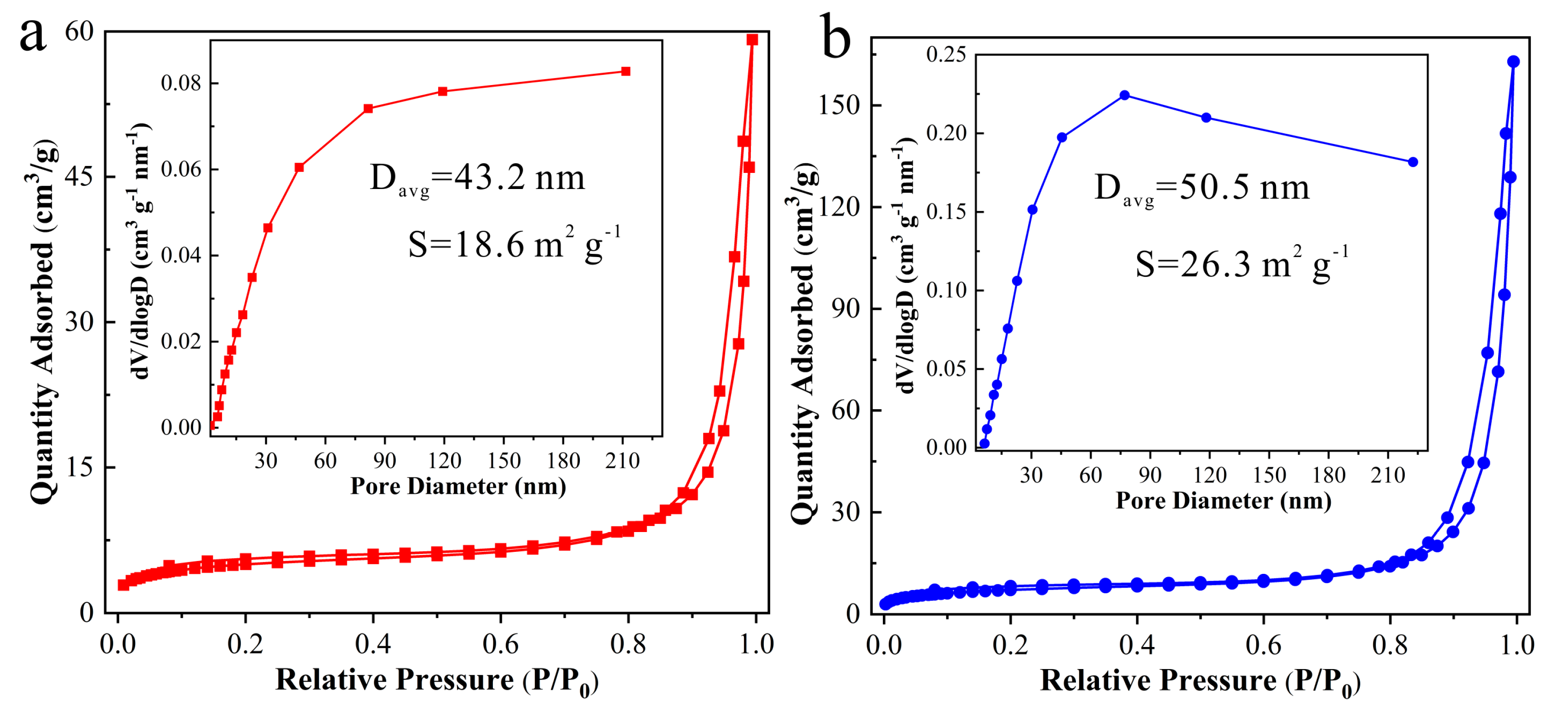 Materials 17 02529 g006