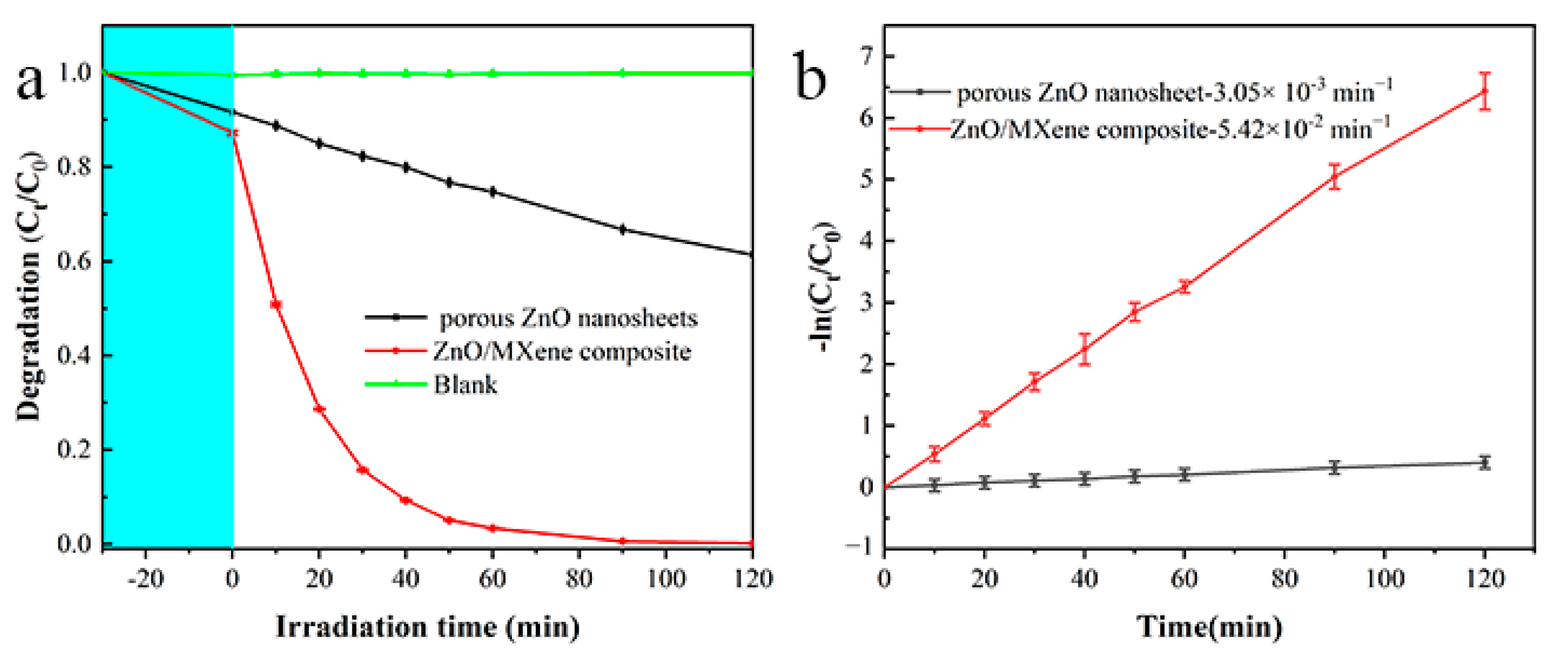 Materials 17 02529 g007