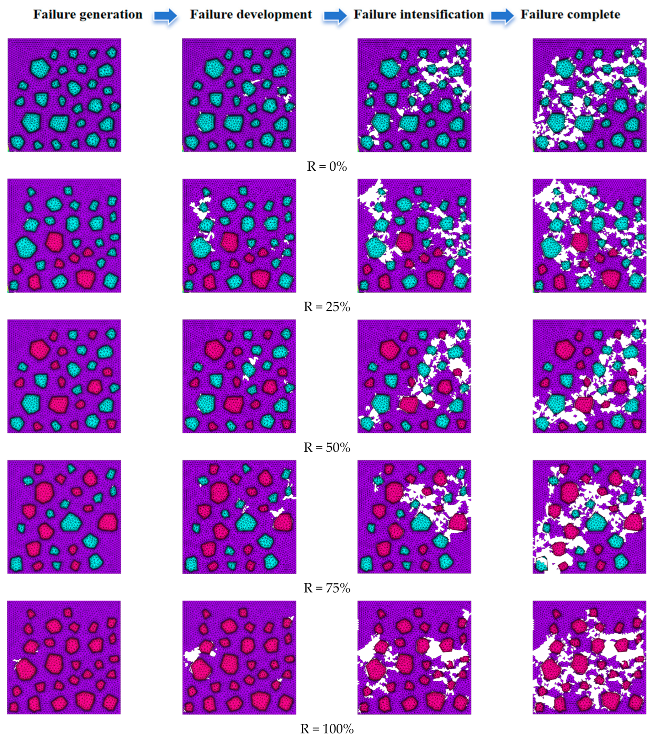 Materials 17 02532 g003
