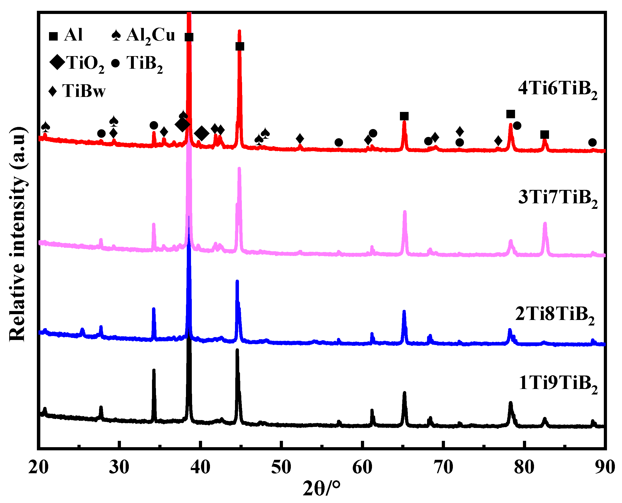 Materials 17 02534 g004