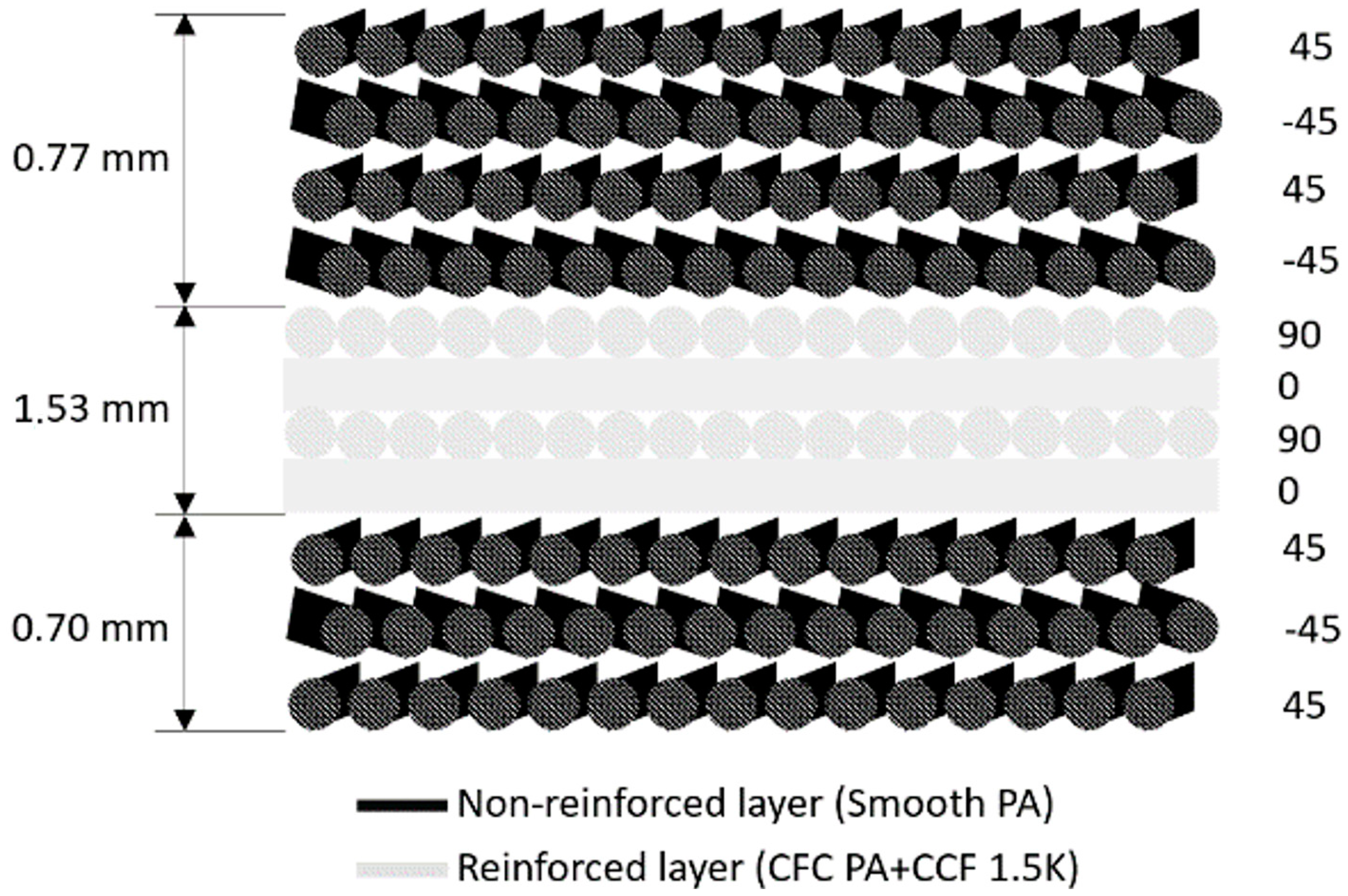 Materials 17 02536 g002