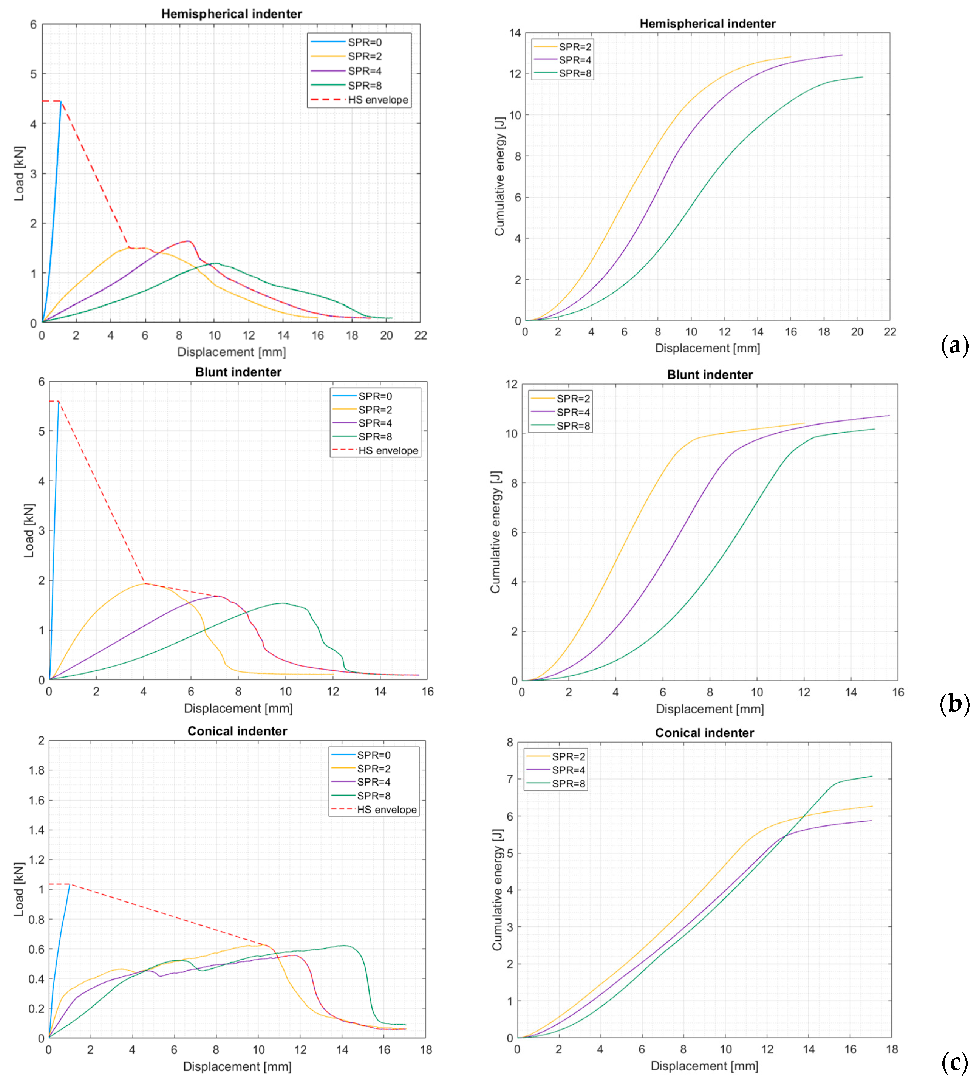 Materials 17 02536 g004