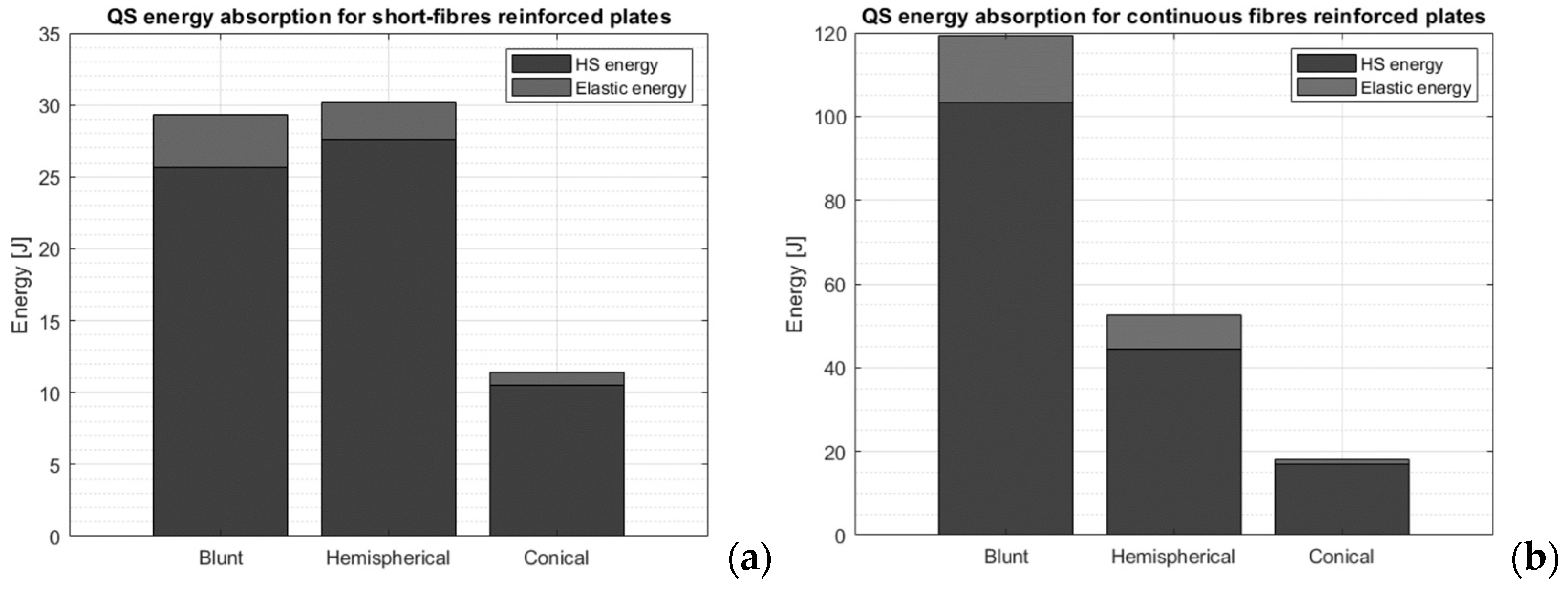 Materials 17 02536 g008