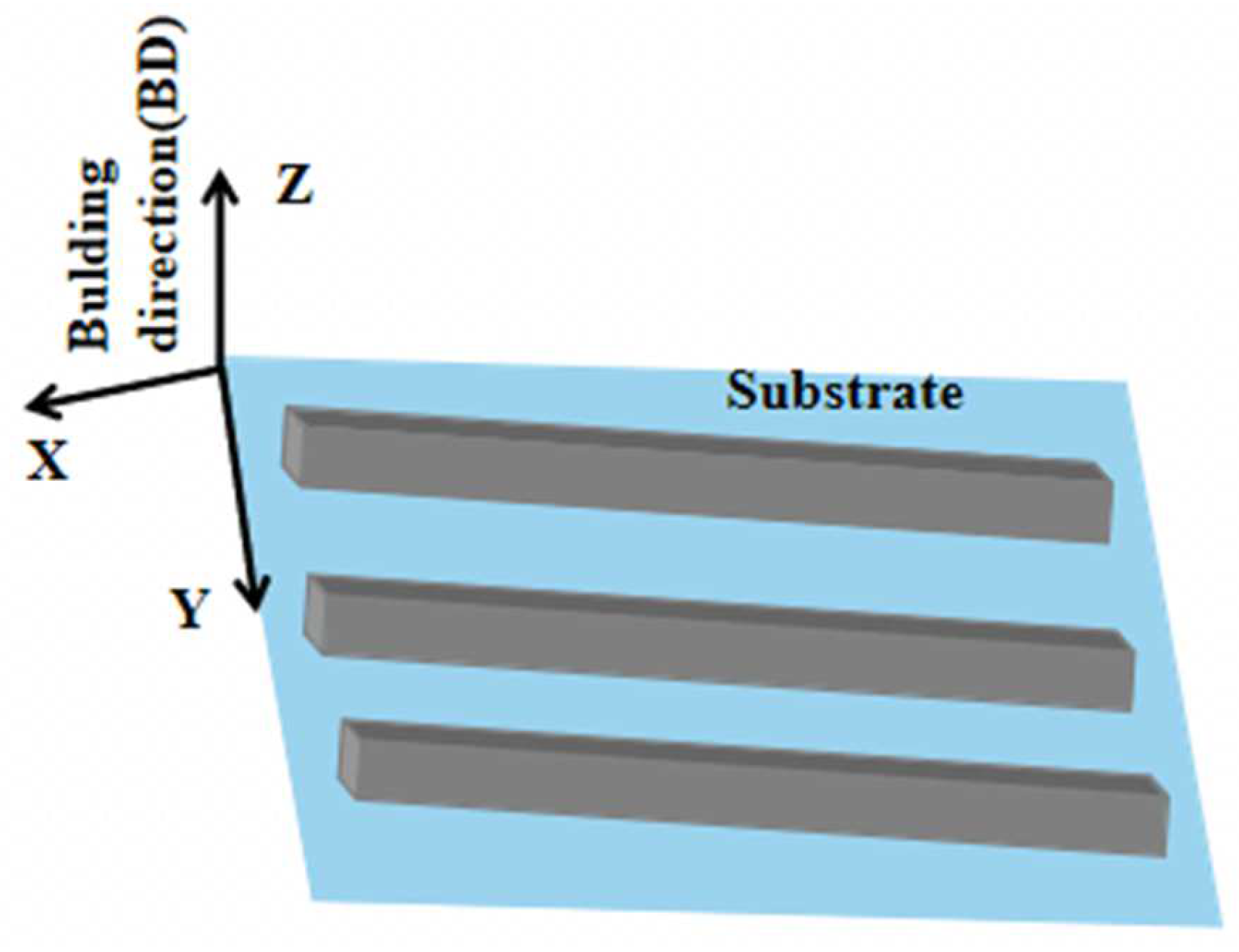 Materials 17 02544 g002