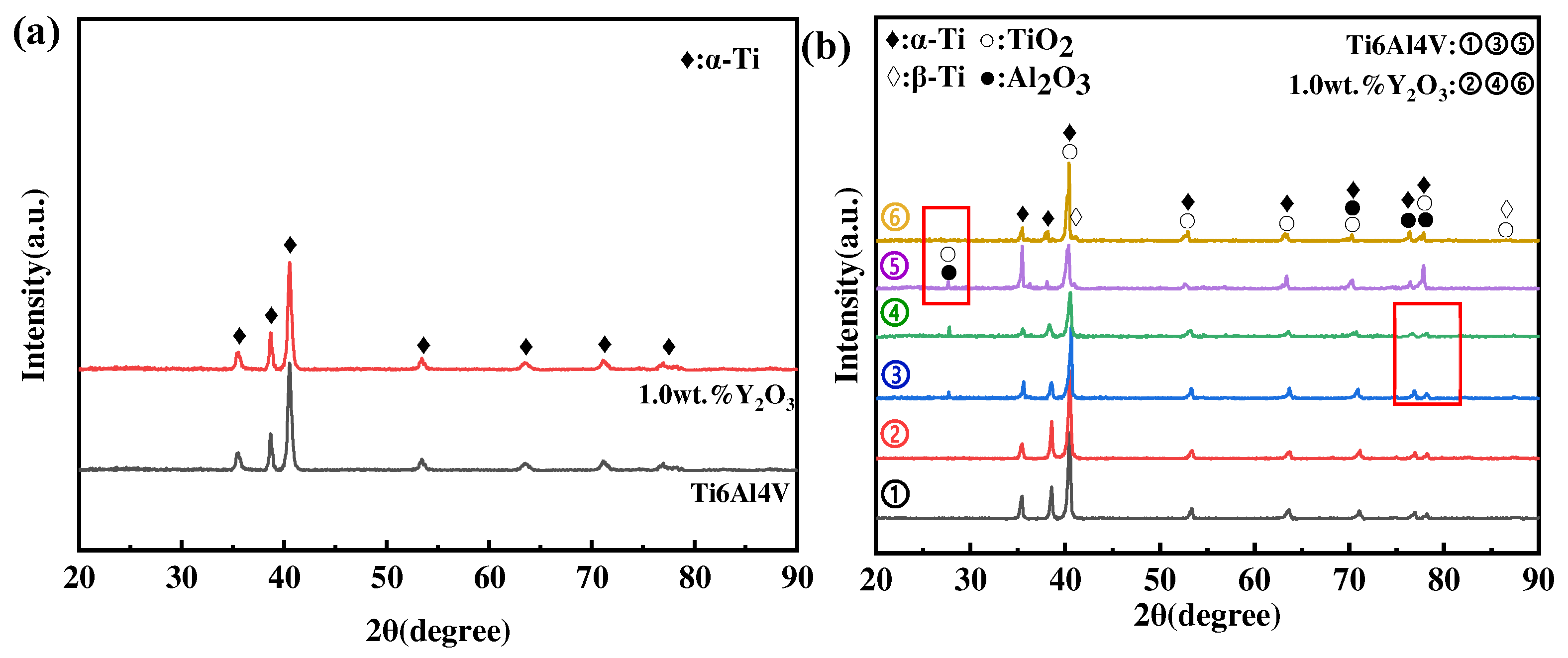 Materials 17 02544 g007