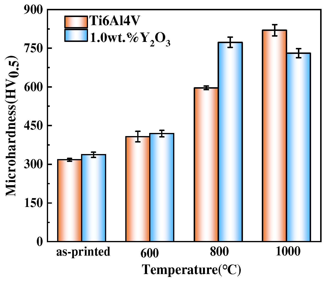 Materials 17 02544 g009