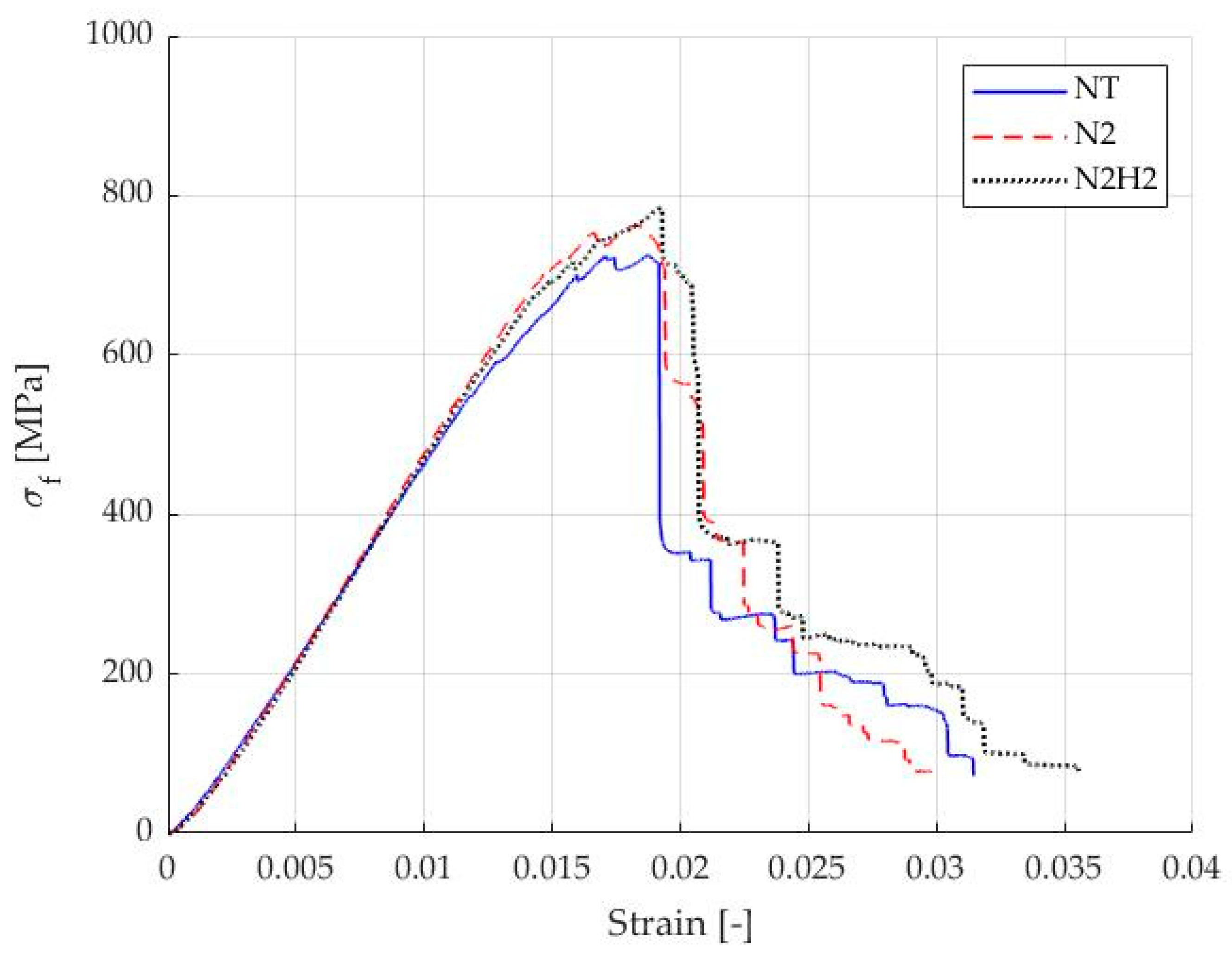 Materials 17 02547 g011