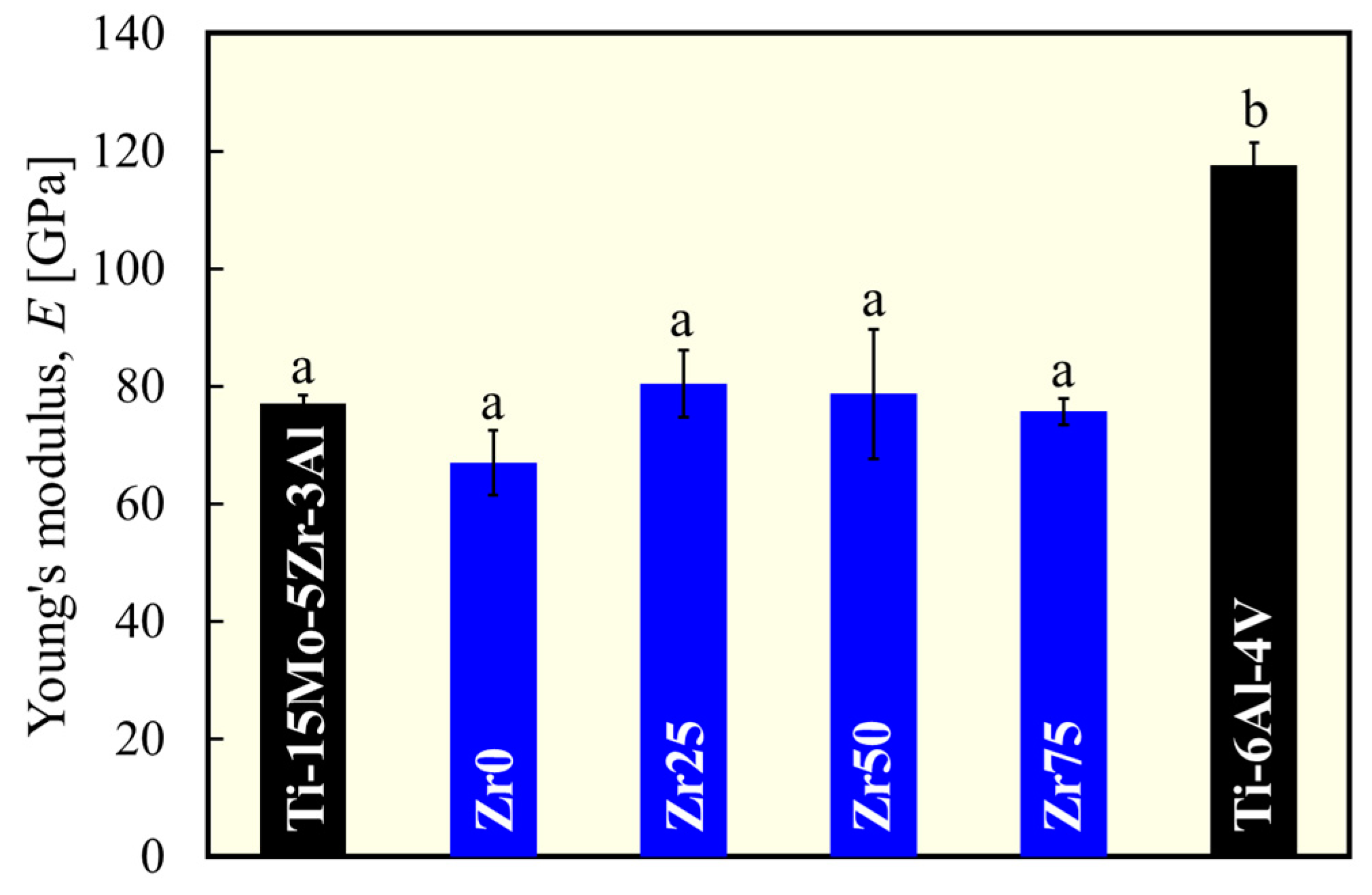 Materials 17 02548 g004