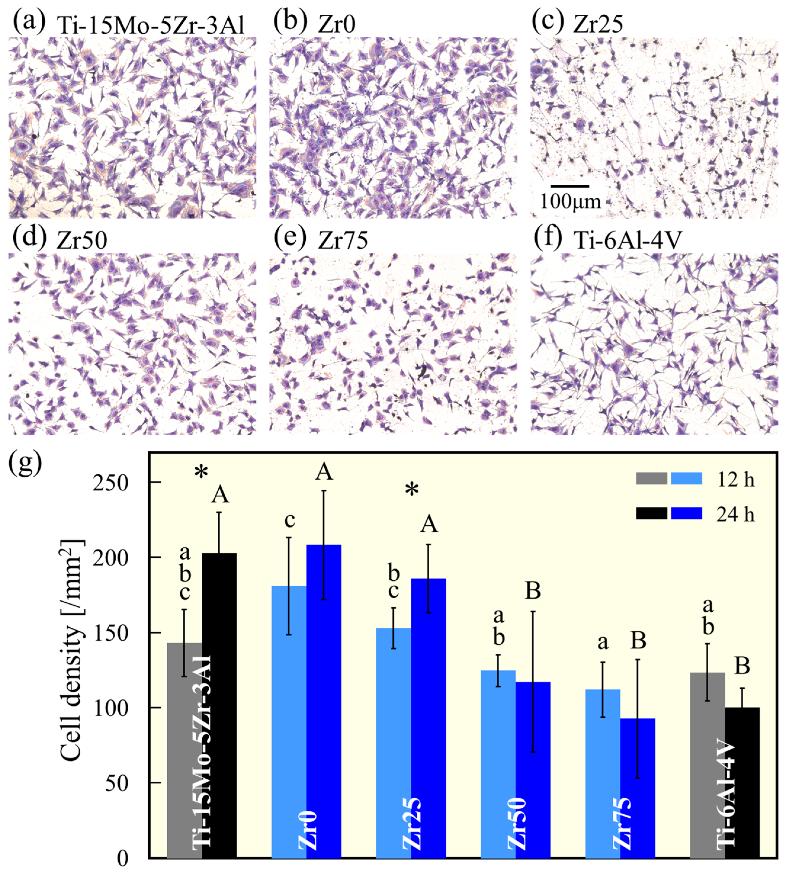 Materials 17 02548 g009