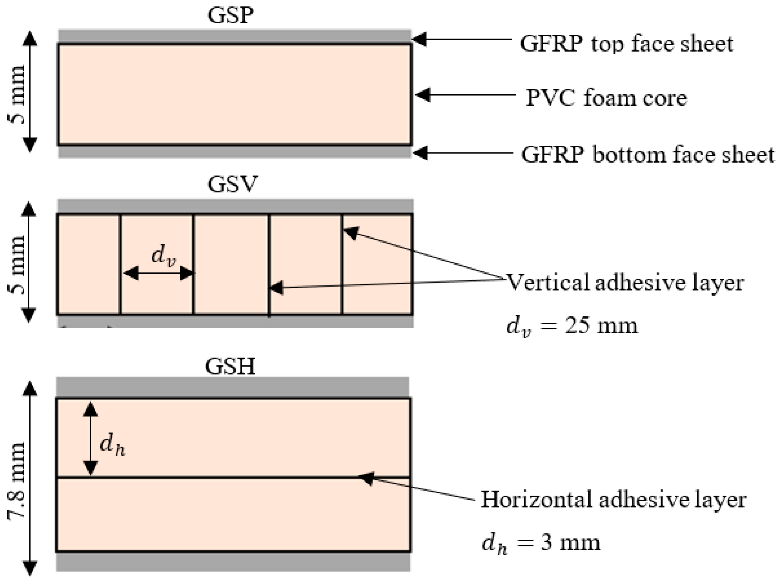 Materials 17 02549 g001