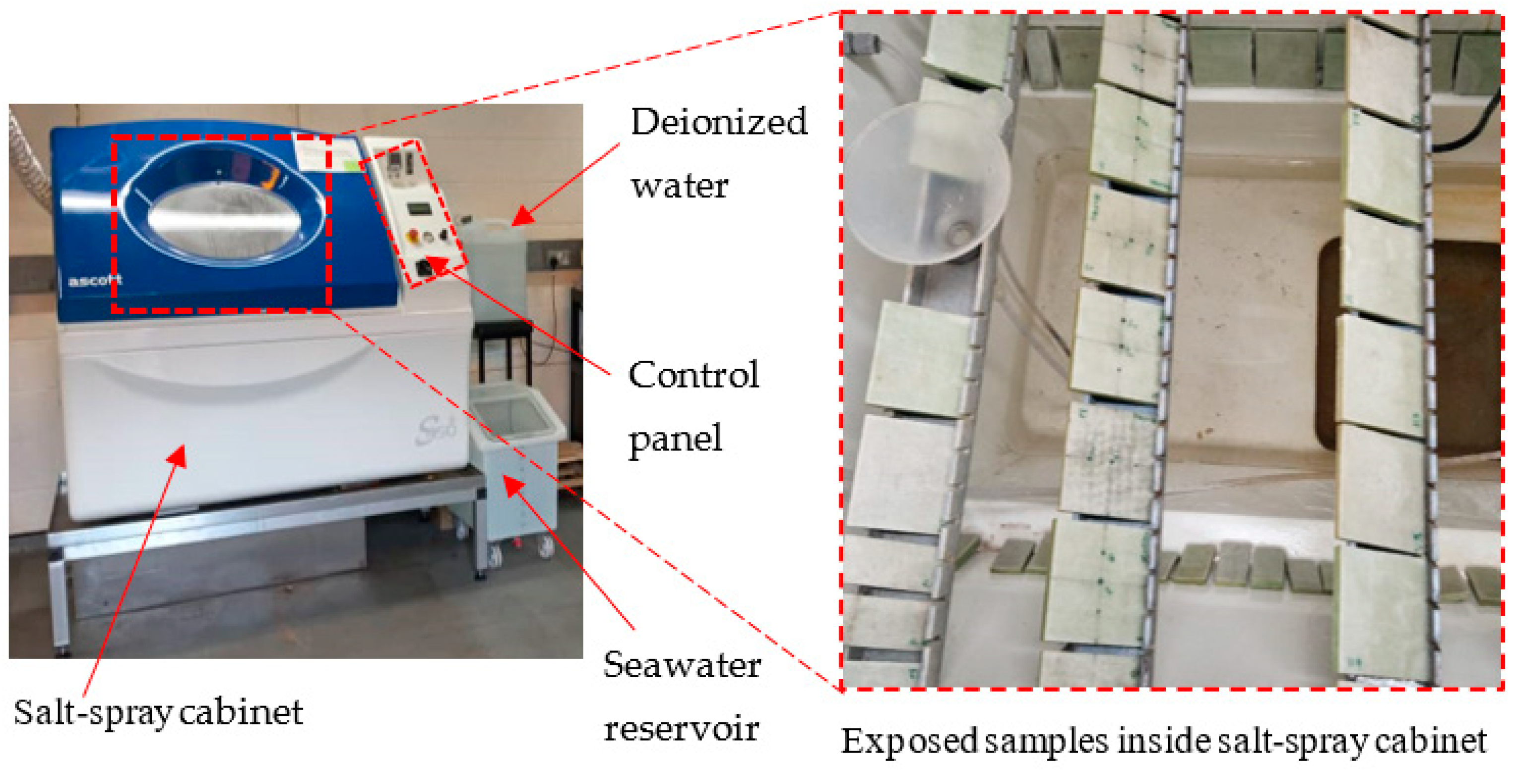 Materials 17 02549 g002