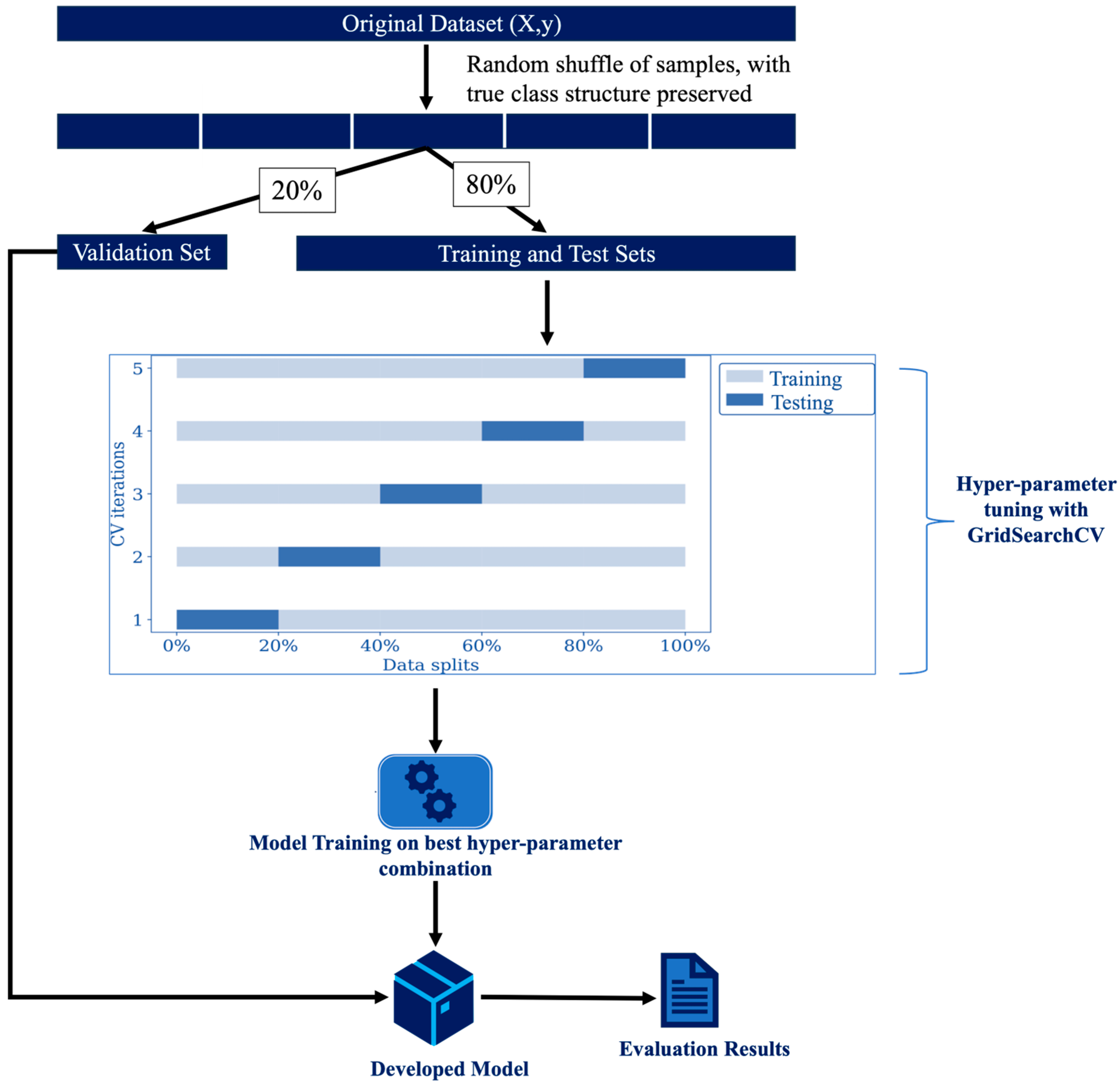 Materials 17 02549 g007