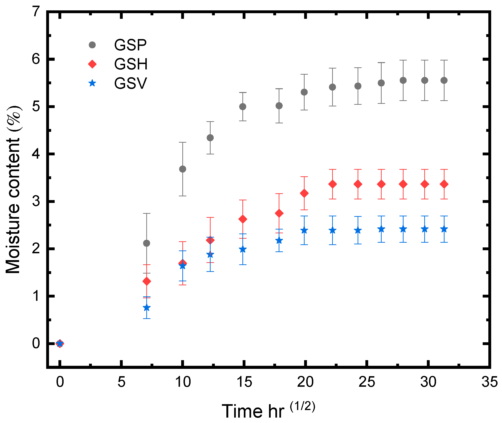 Materials 17 02549 g008