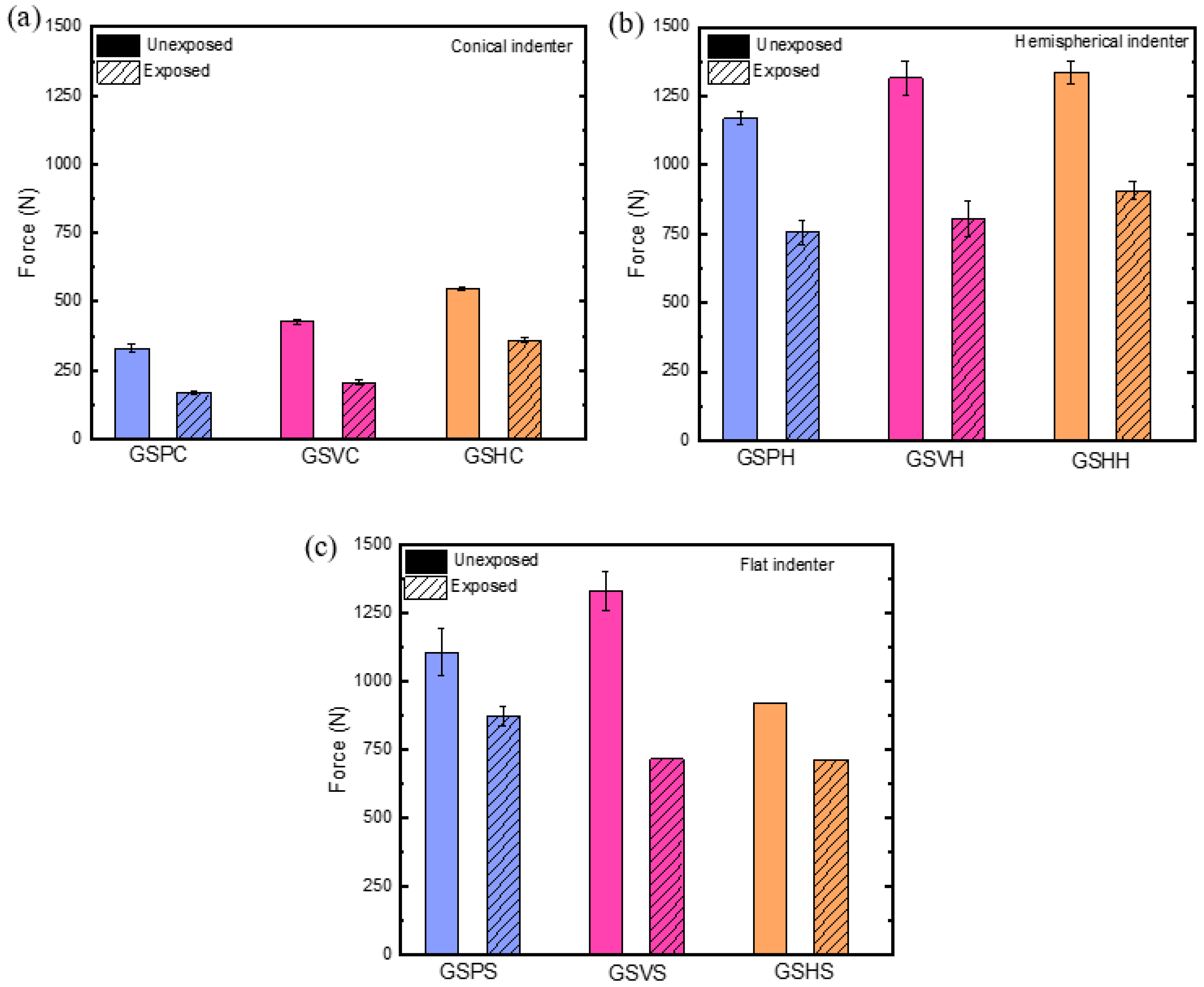 Materials 17 02549 g009