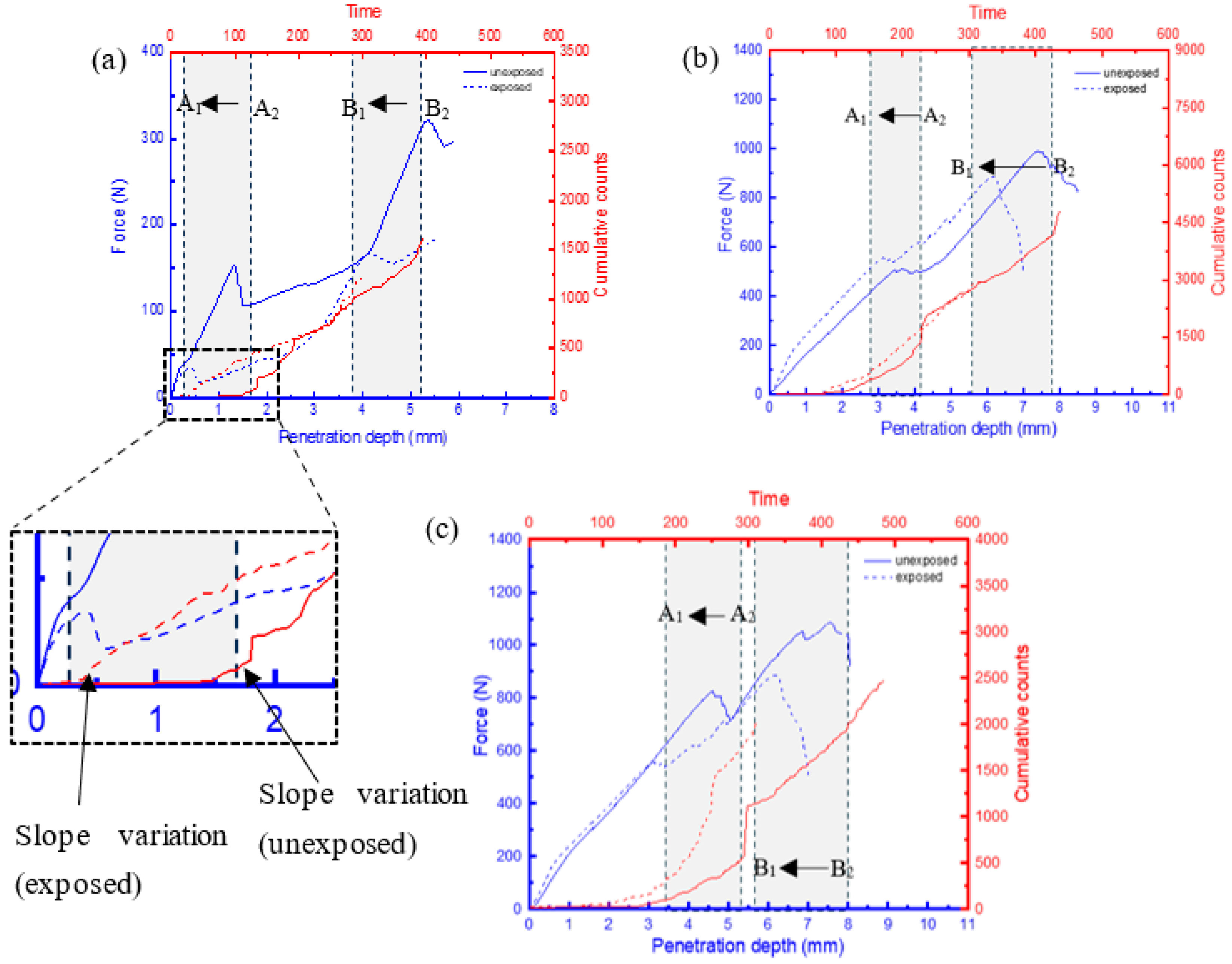 Materials 17 02549 g011