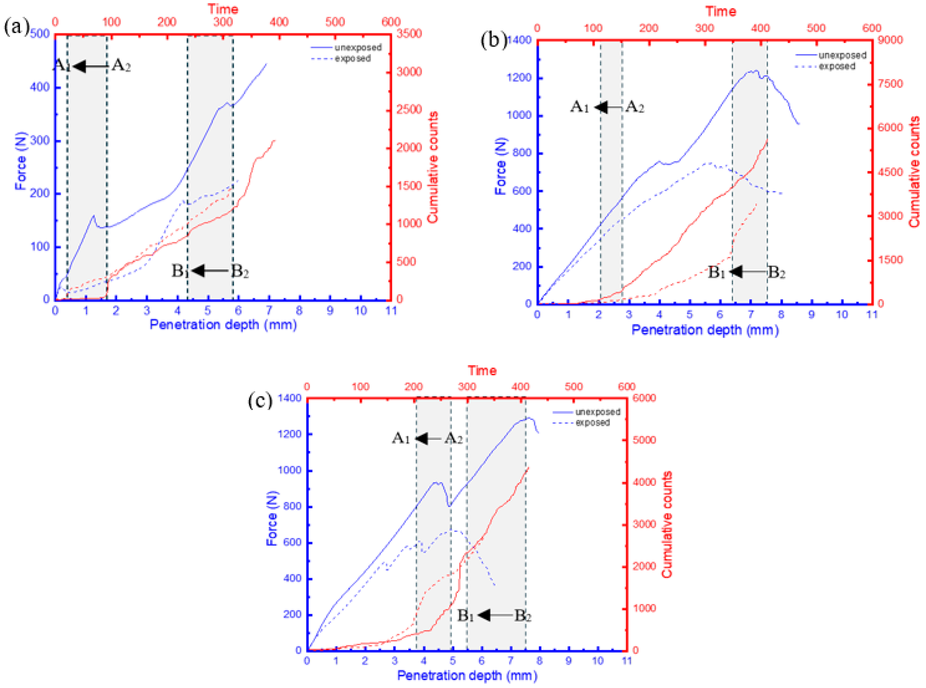 Materials 17 02549 g012