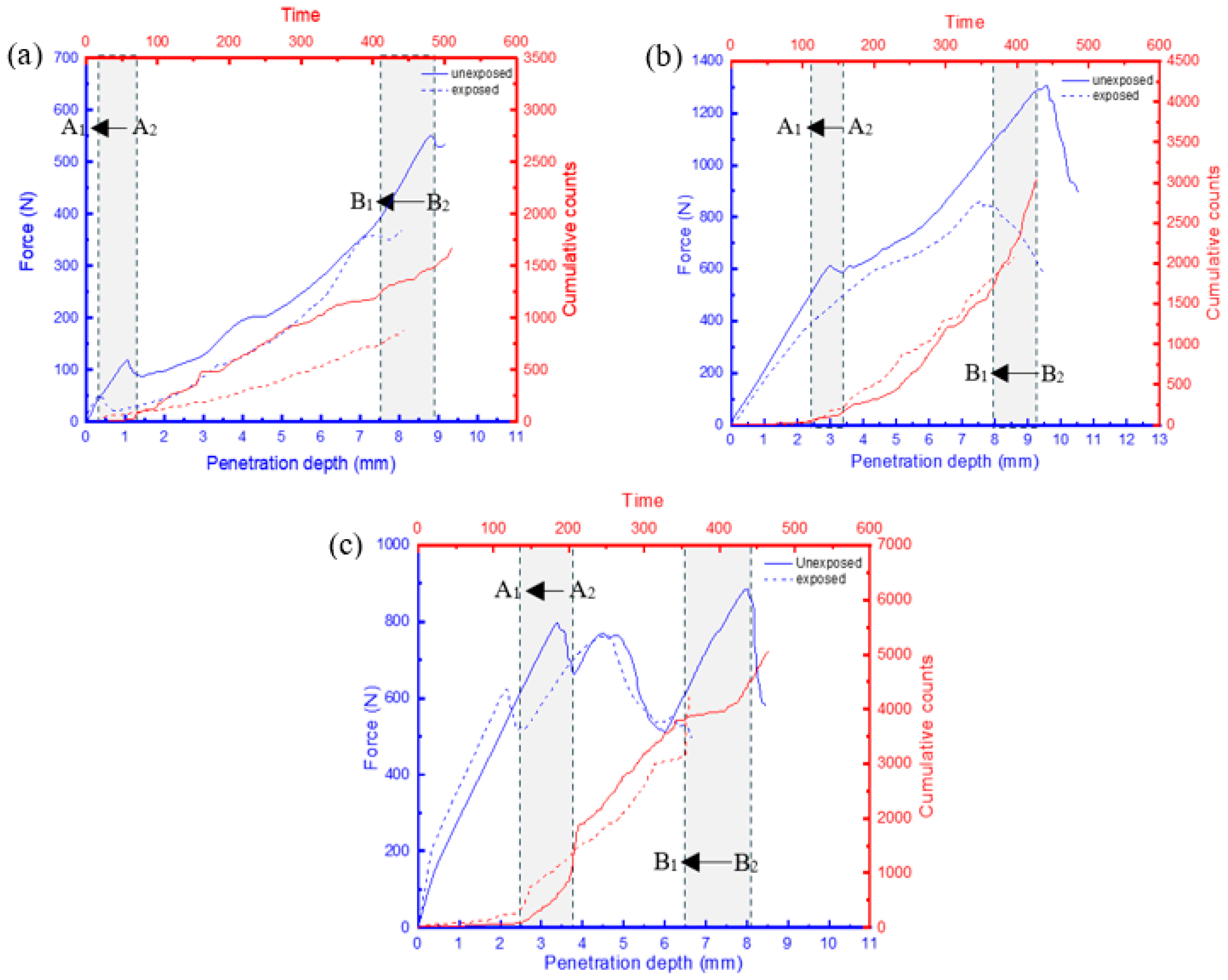 Materials 17 02549 g013