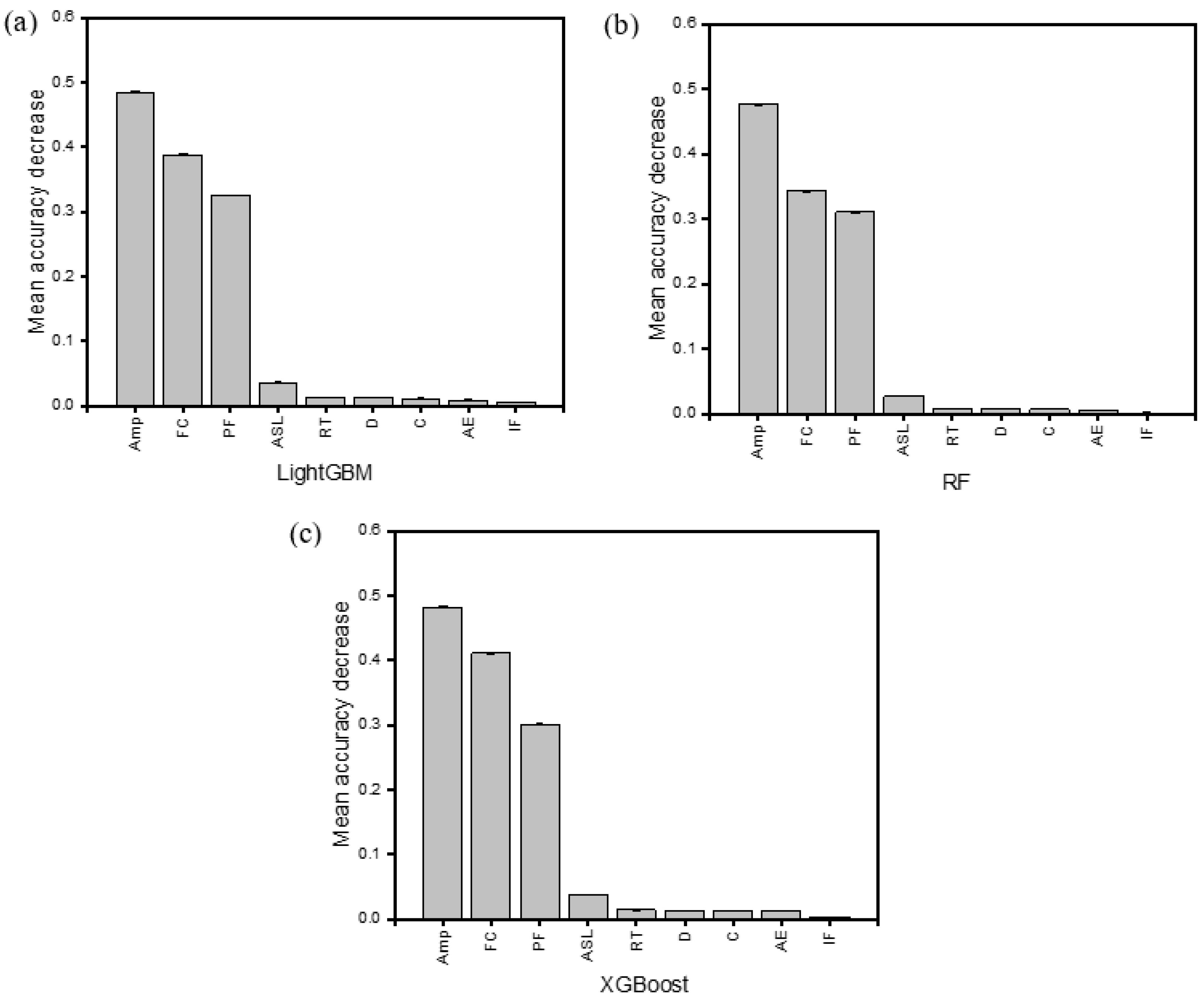Materials 17 02549 g014