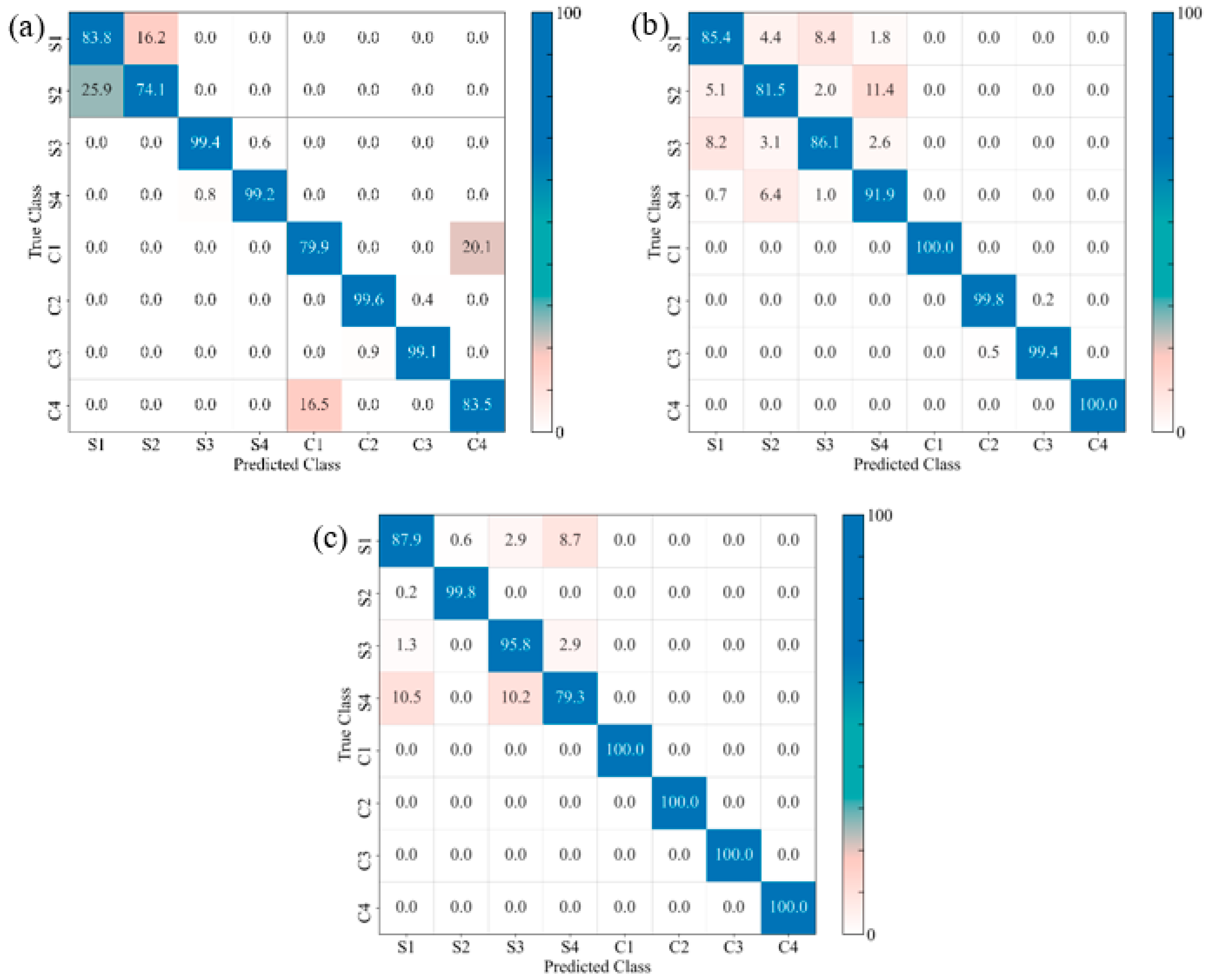 Materials 17 02549 g015