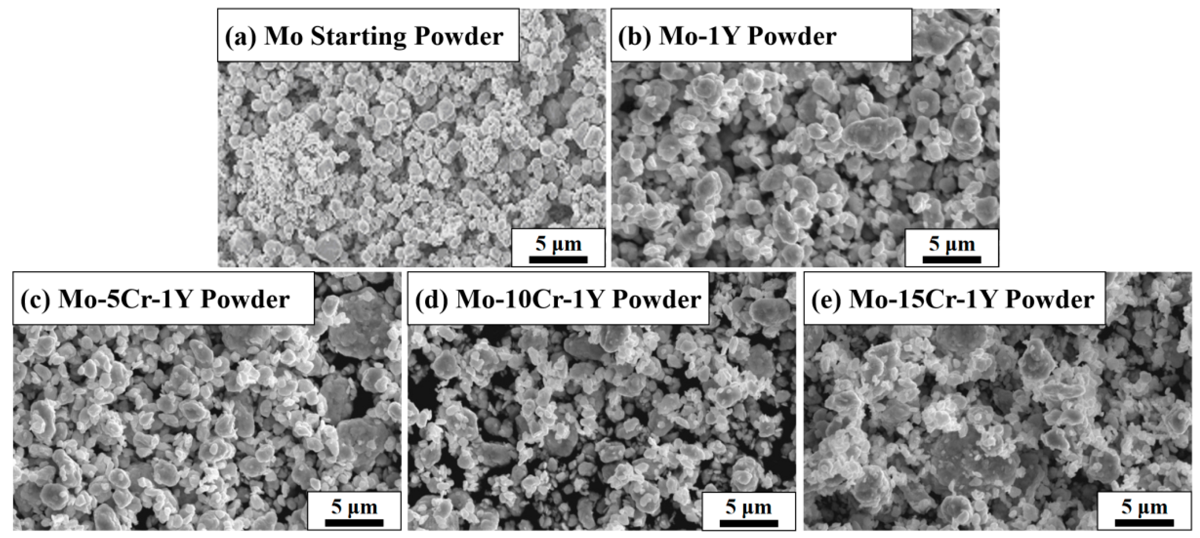 Materials 17 02550 g002