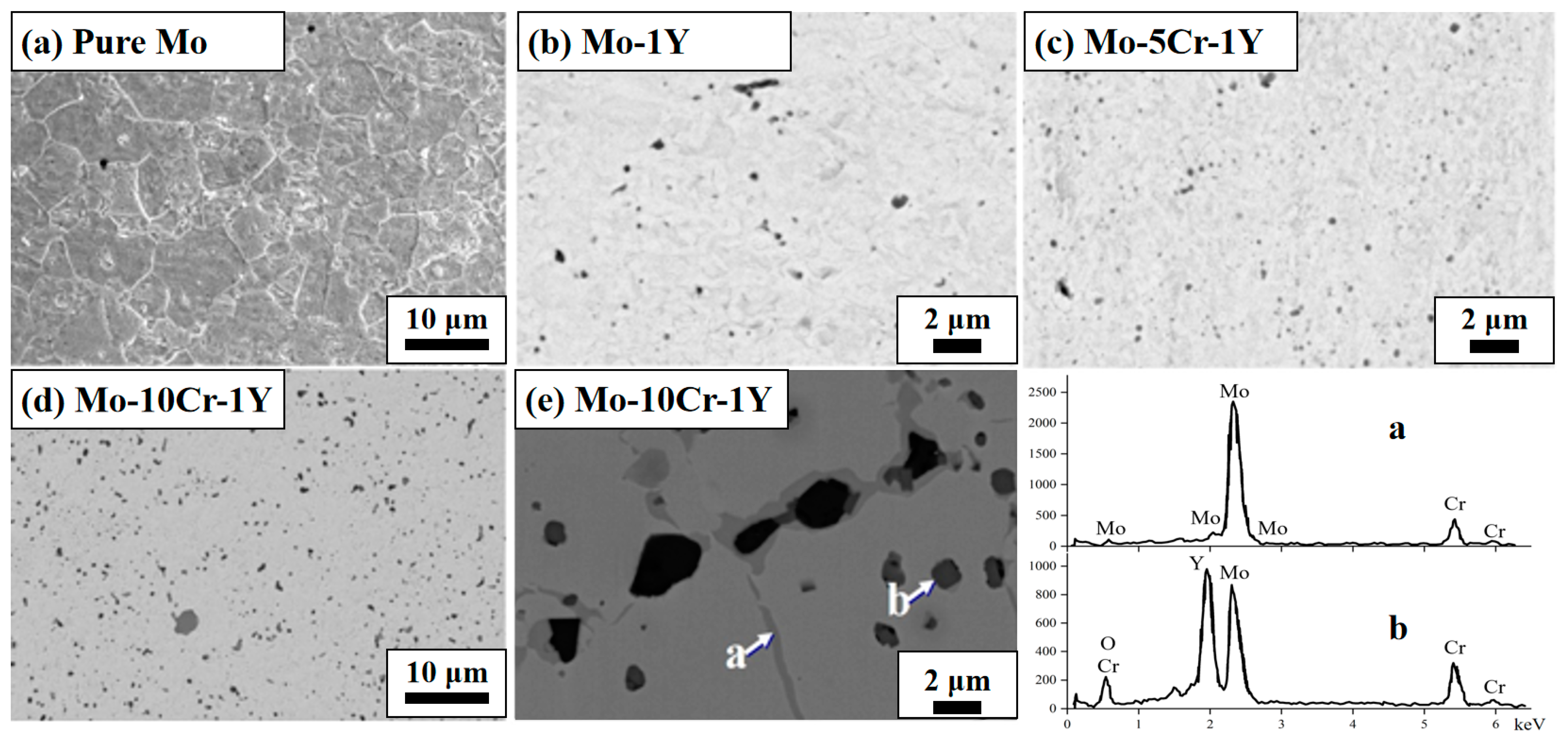 Materials 17 02550 g004