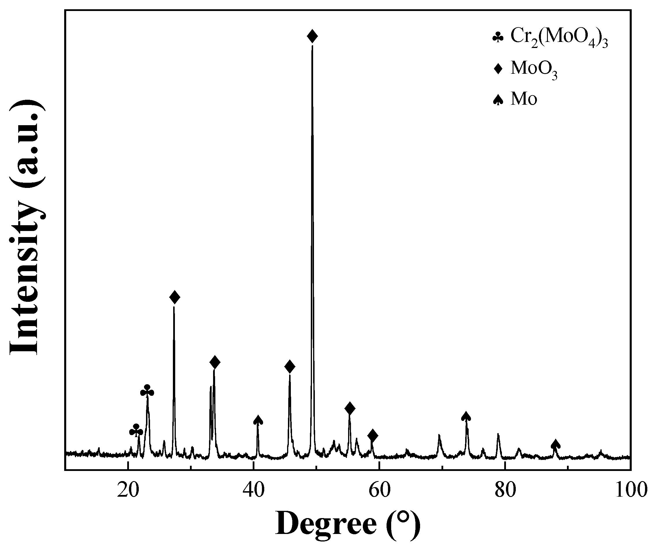 Materials 17 02550 g012