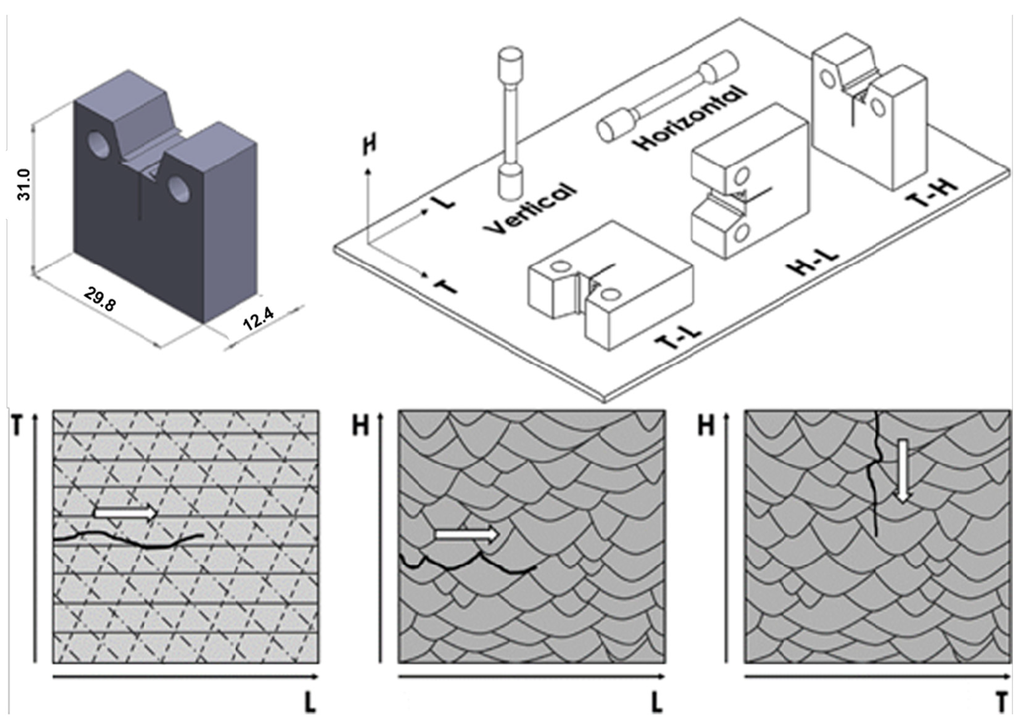 Materials 17 02553 g005