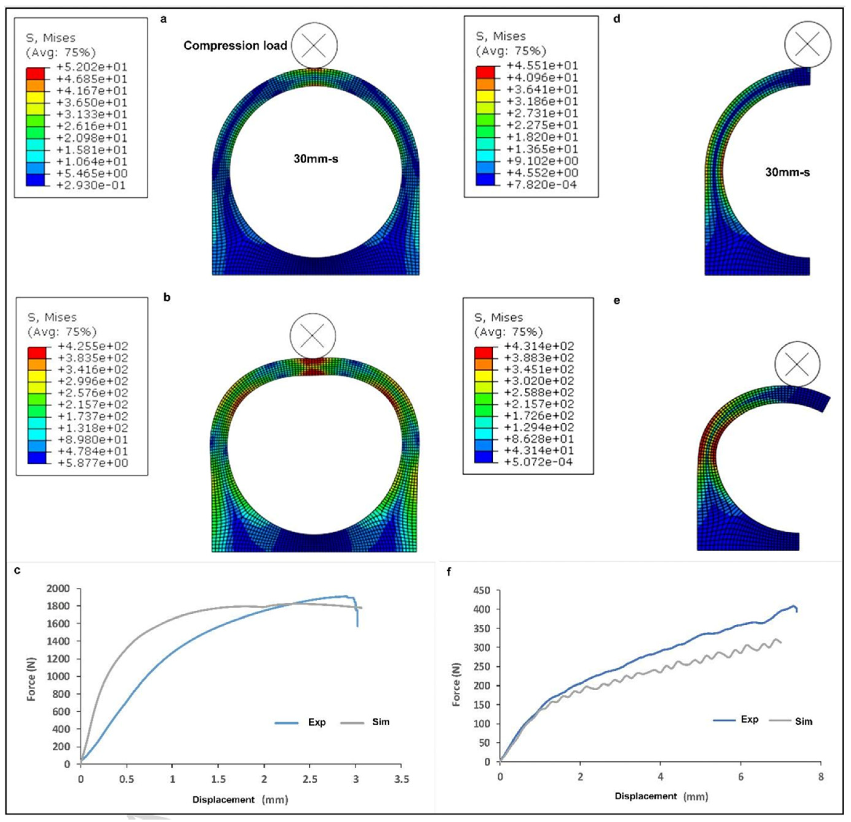 Materials 17 02553 g008