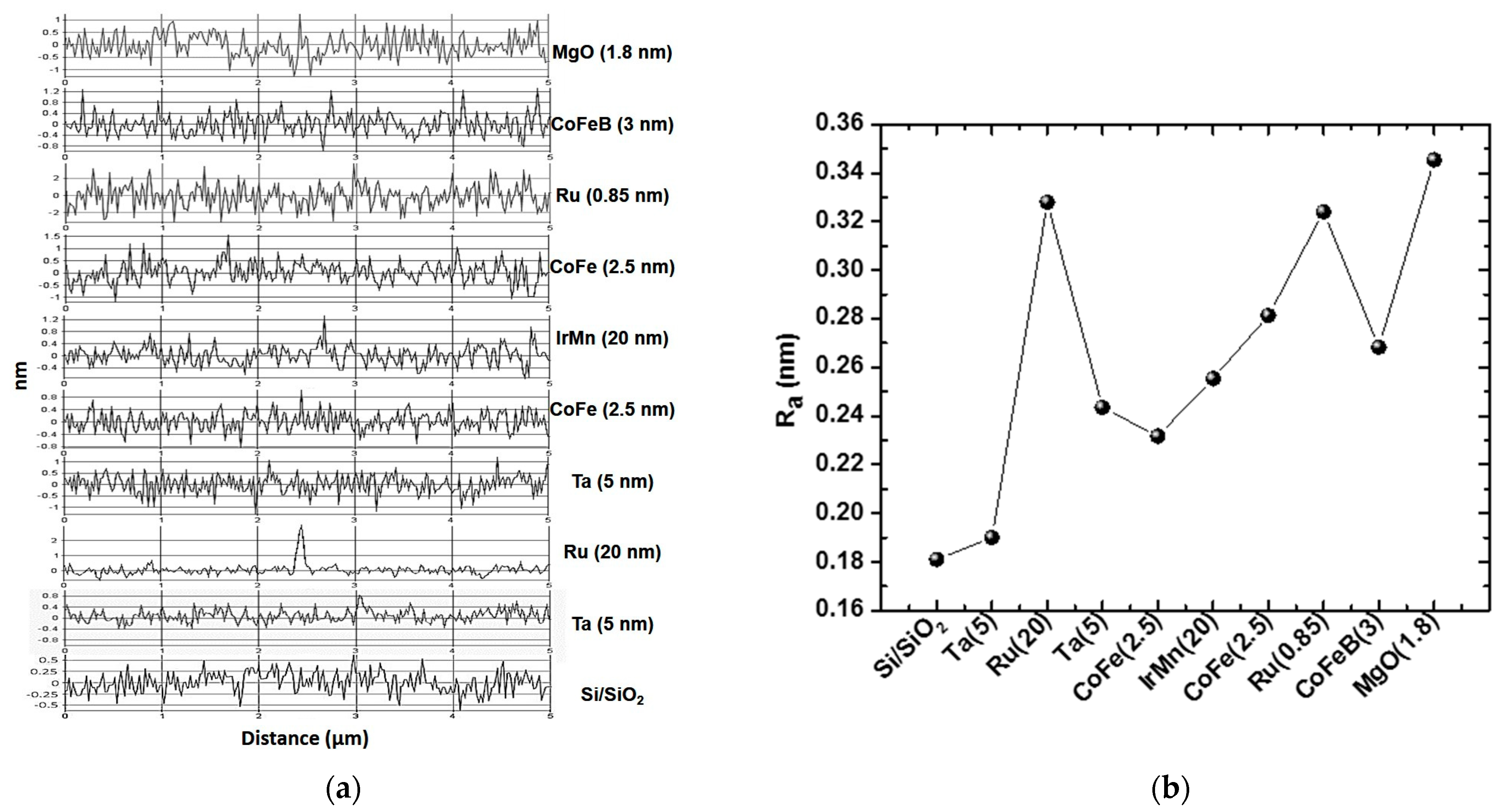 Materials 17 02554 g001