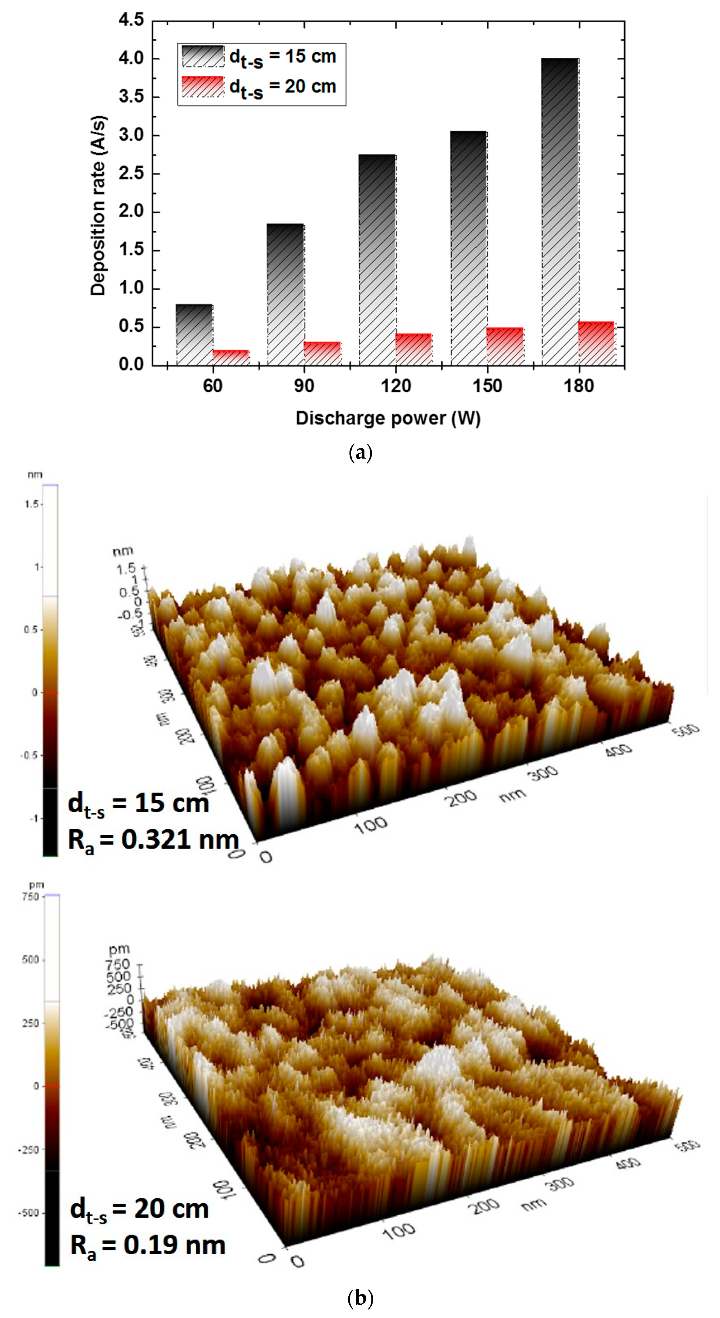 Materials 17 02554 g007