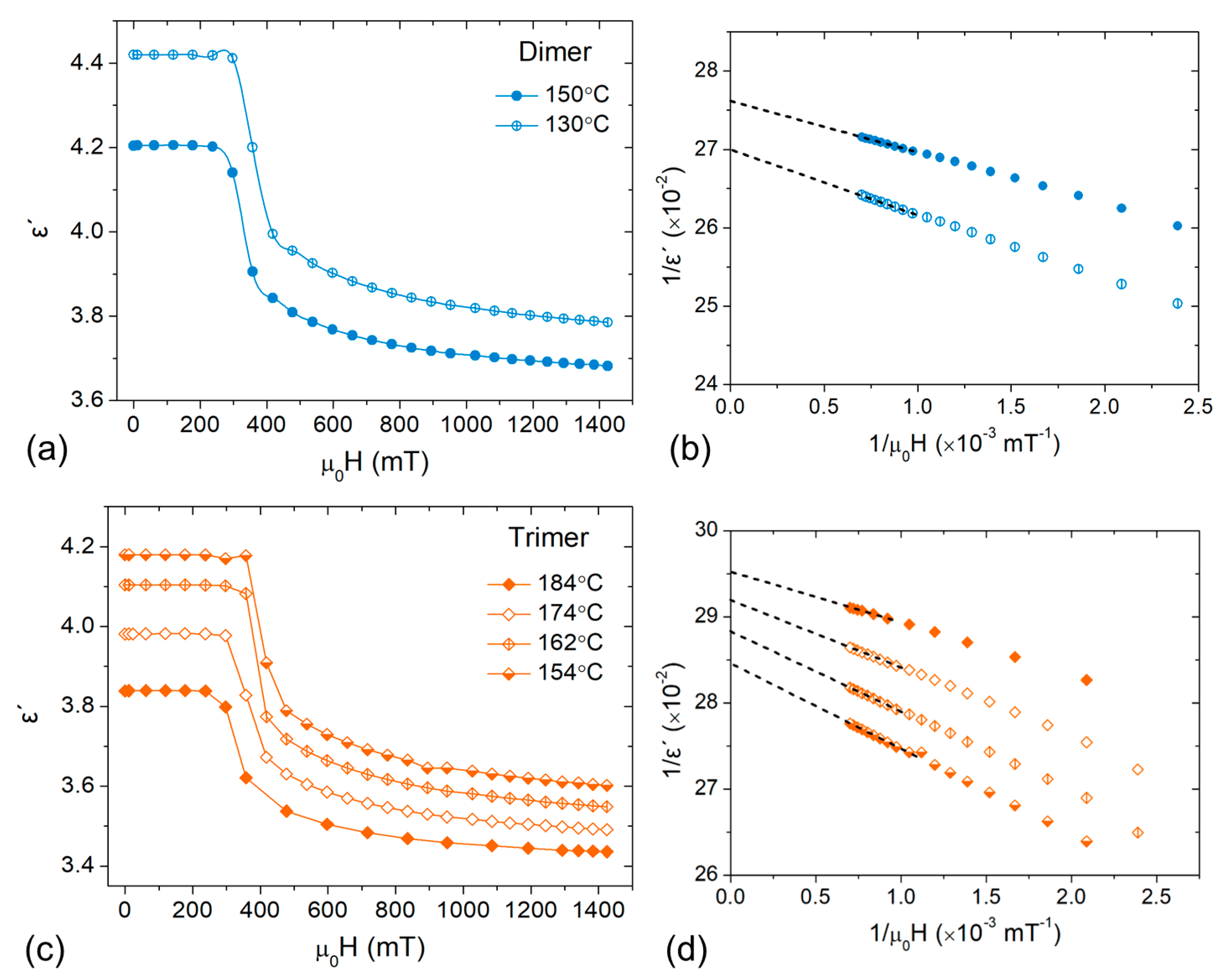 Materials 17 02555 g006