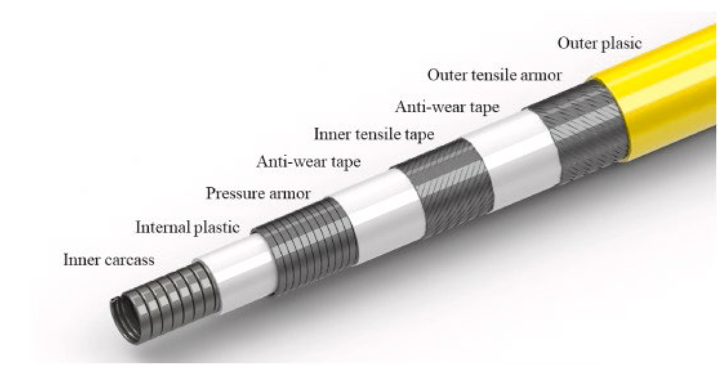 Materials 17 02560 g002