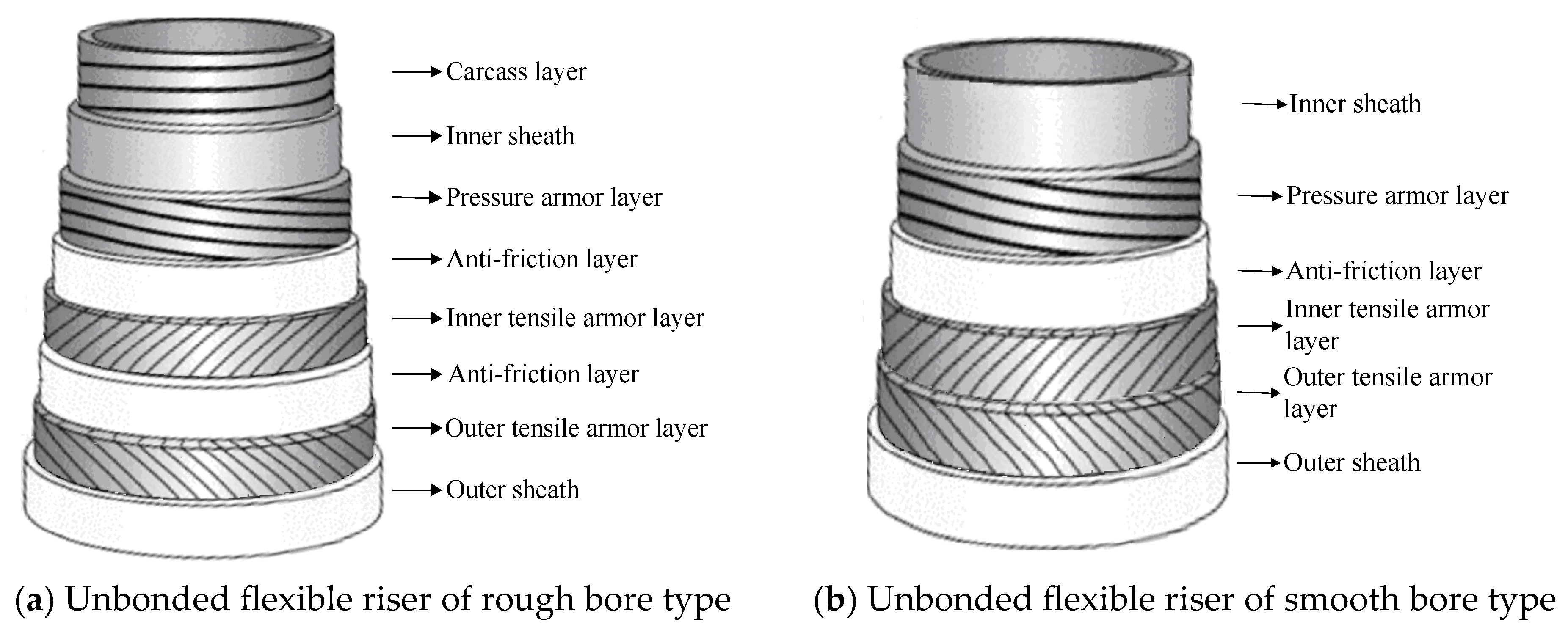 Materials 17 02560 g003