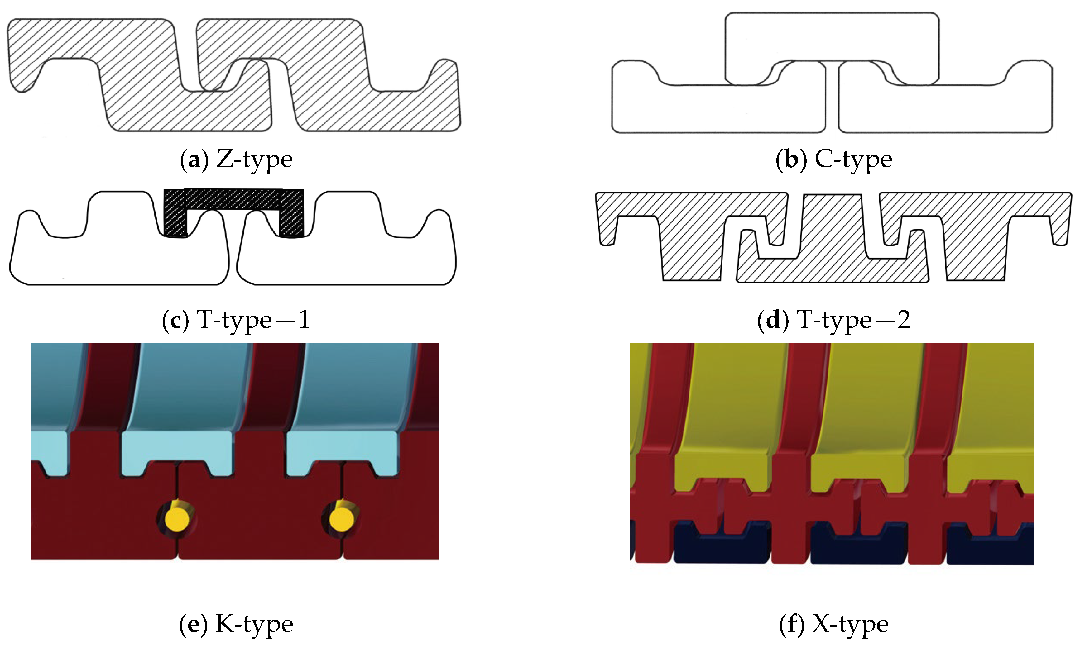 Materials 17 02560 g006