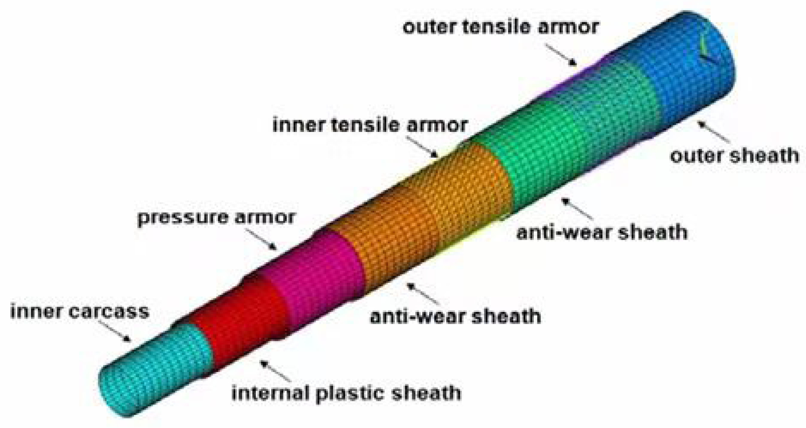 Materials 17 02560 g013