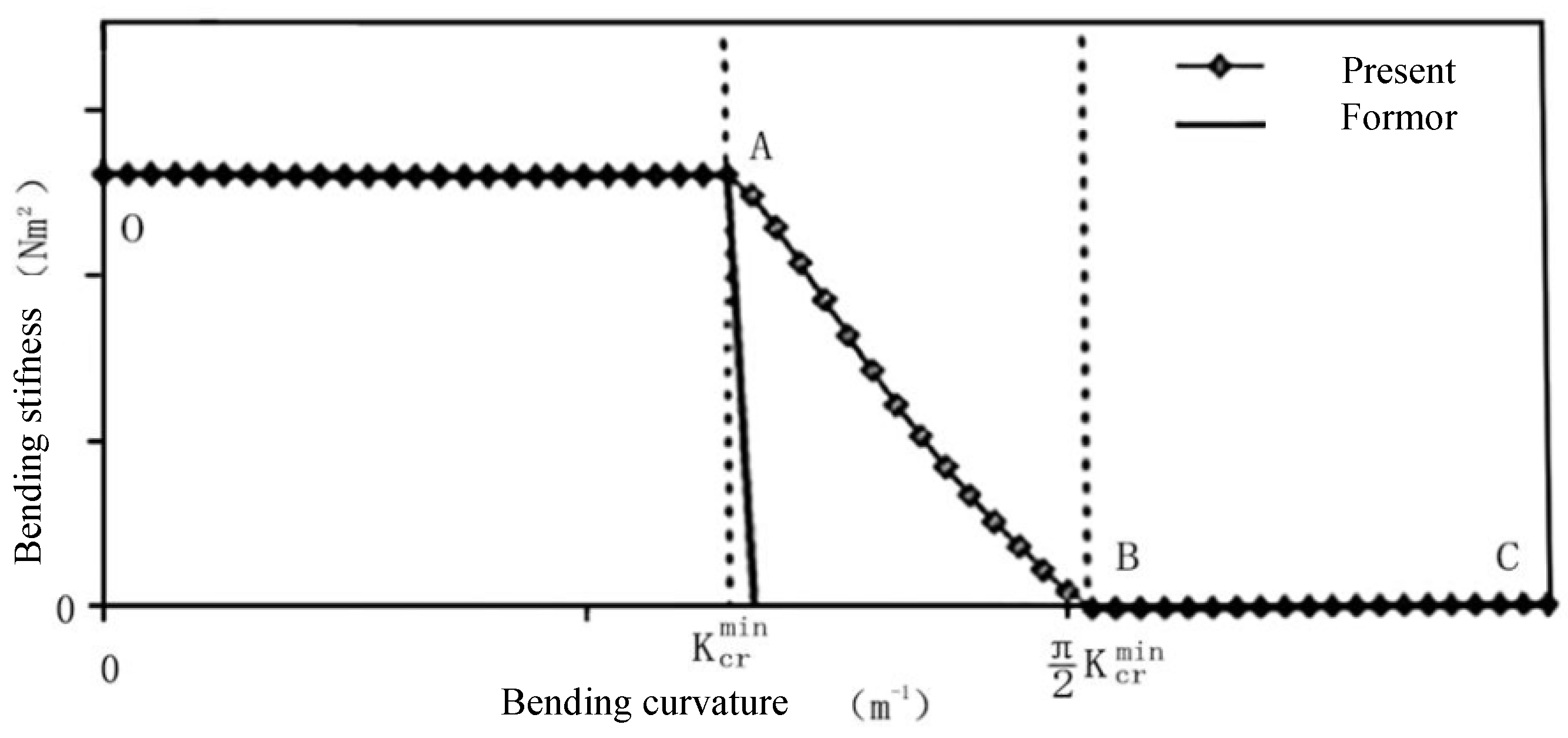 Materials 17 02560 g017