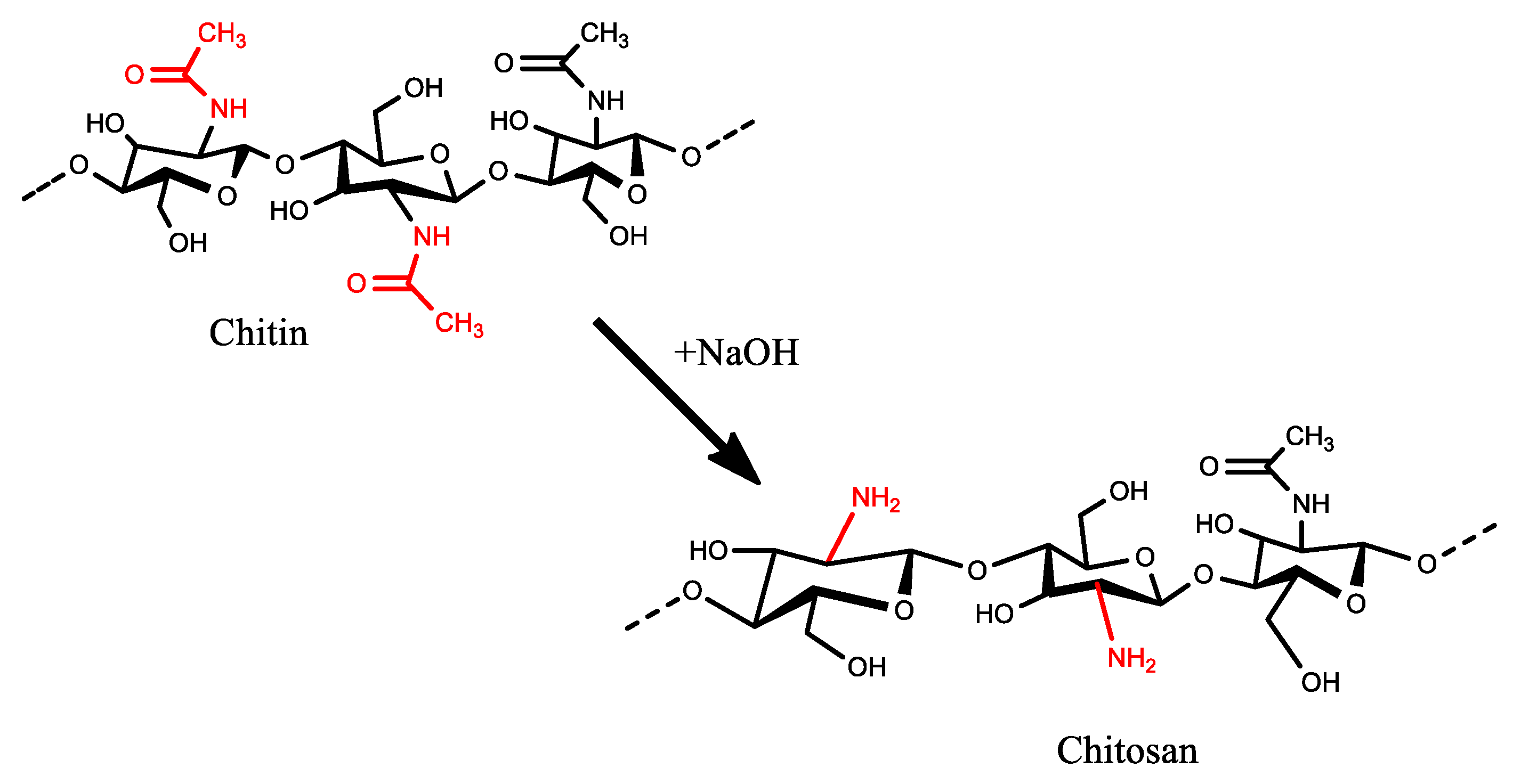 Materials 17 02562 g001