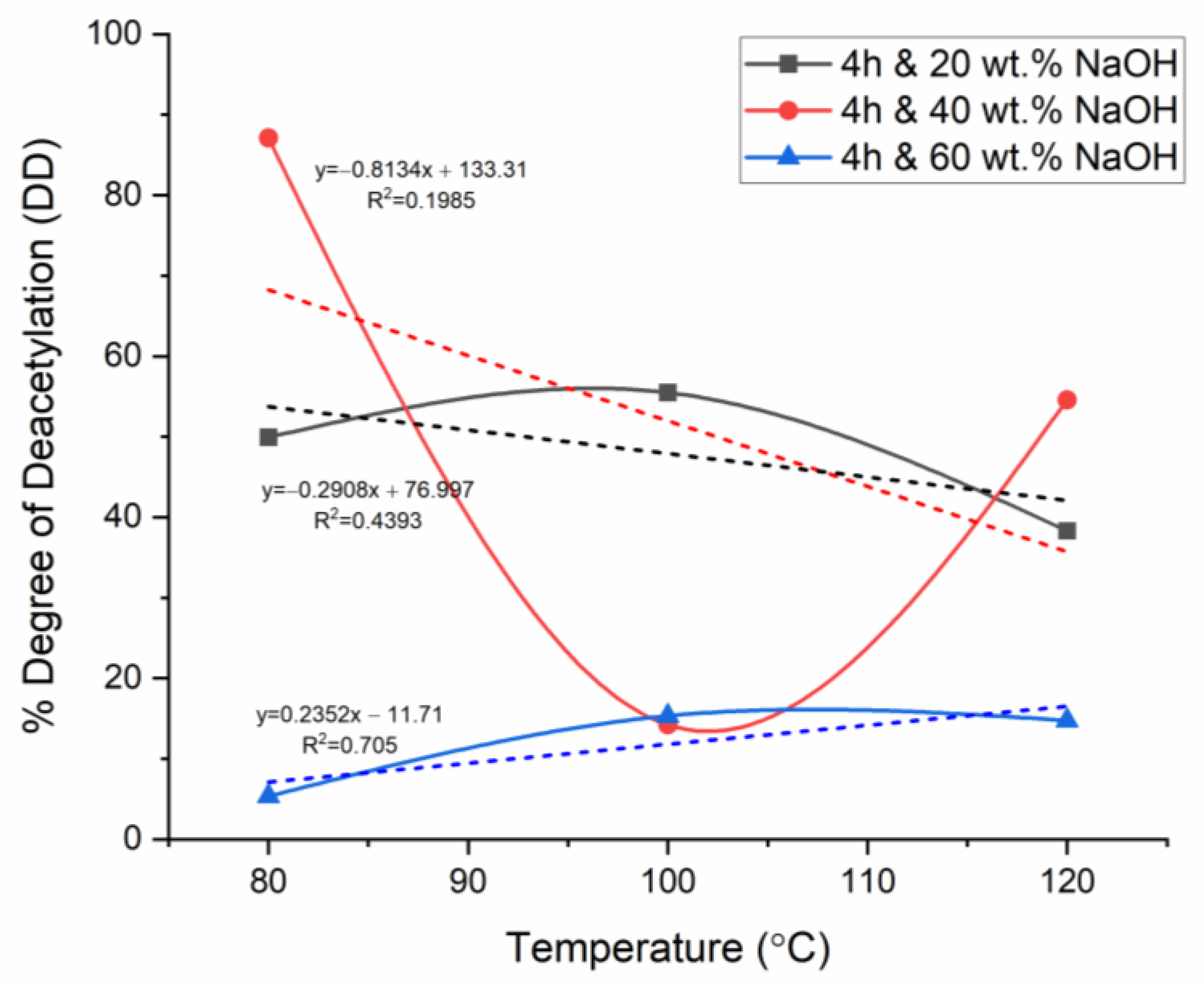 Materials 17 02562 g005