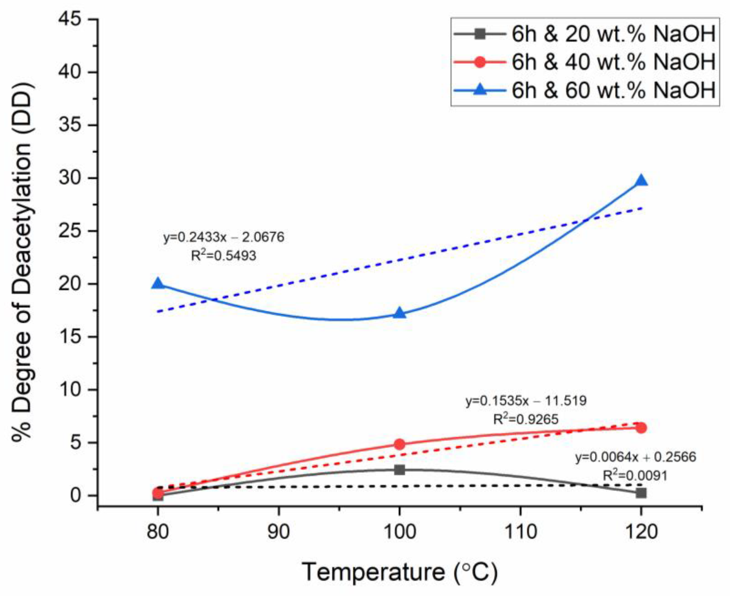 Materials 17 02562 g006