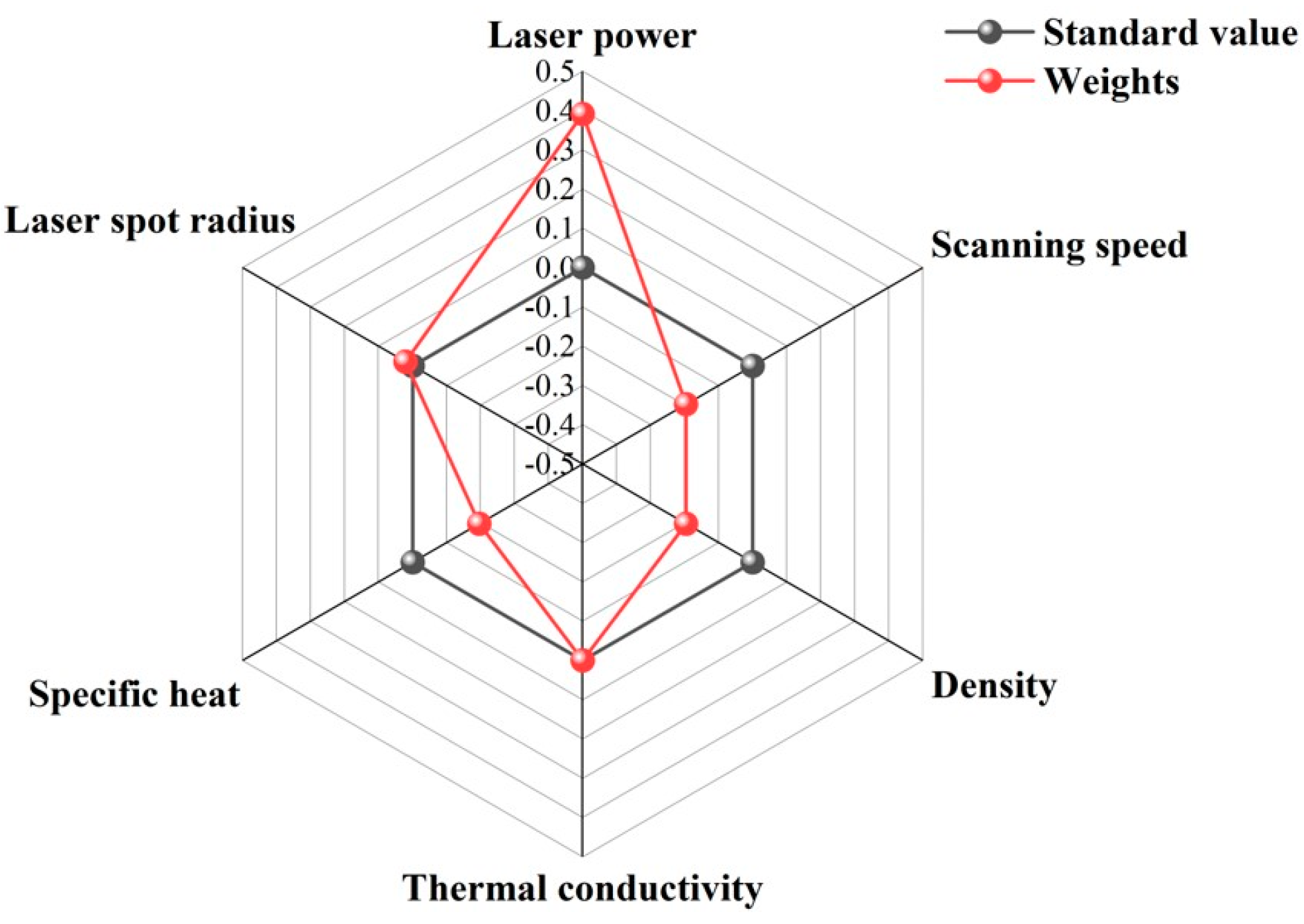 Materials 17 02565 g017