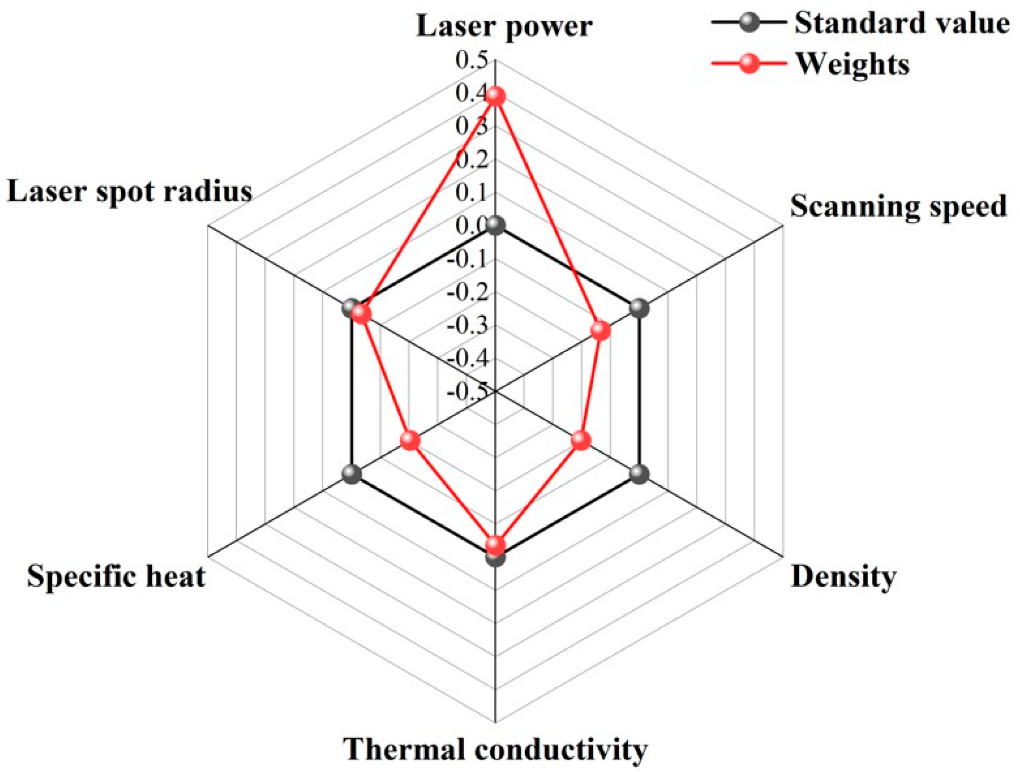 Materials 17 02565 g018