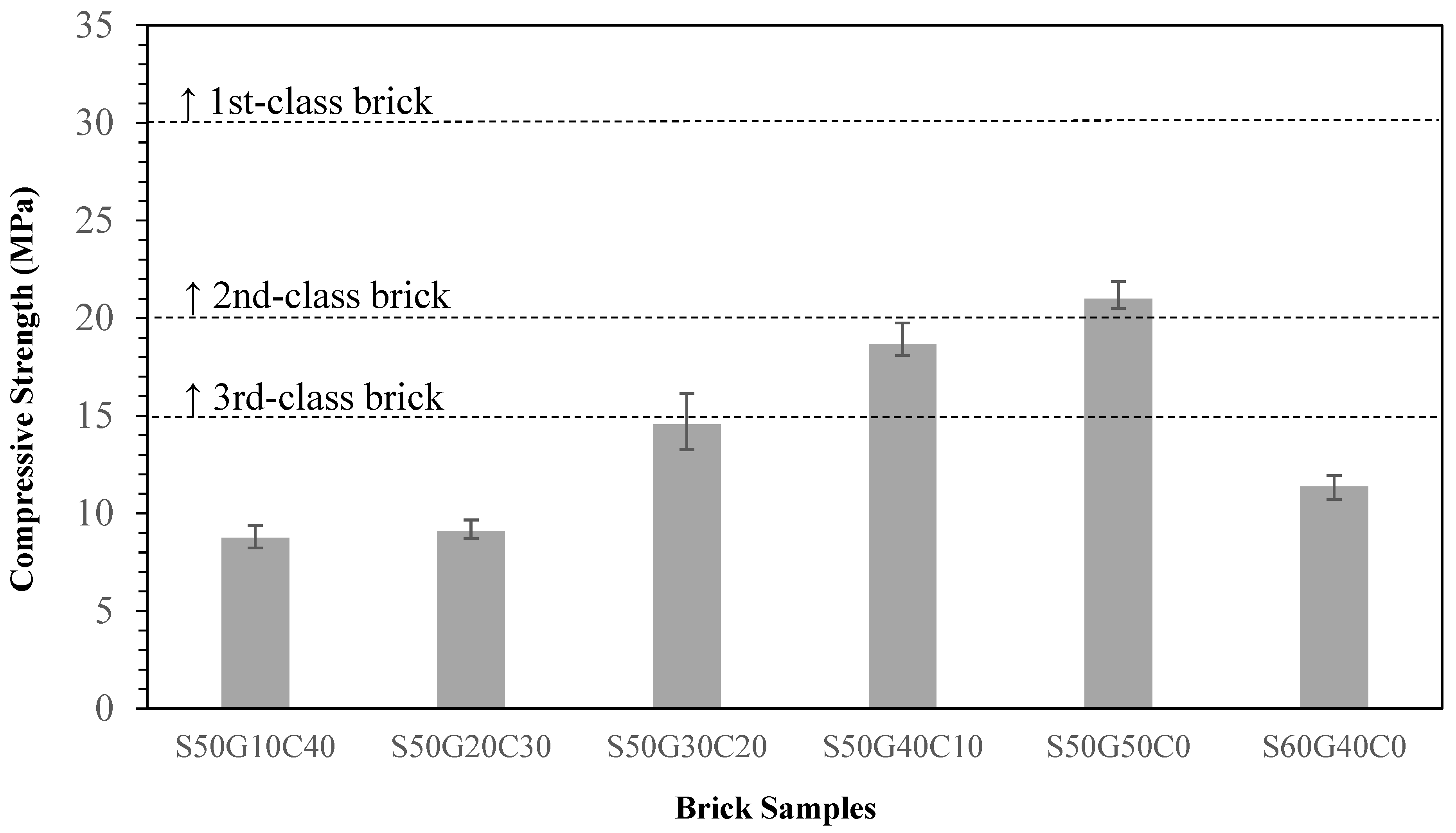Materials 17 02568 g007