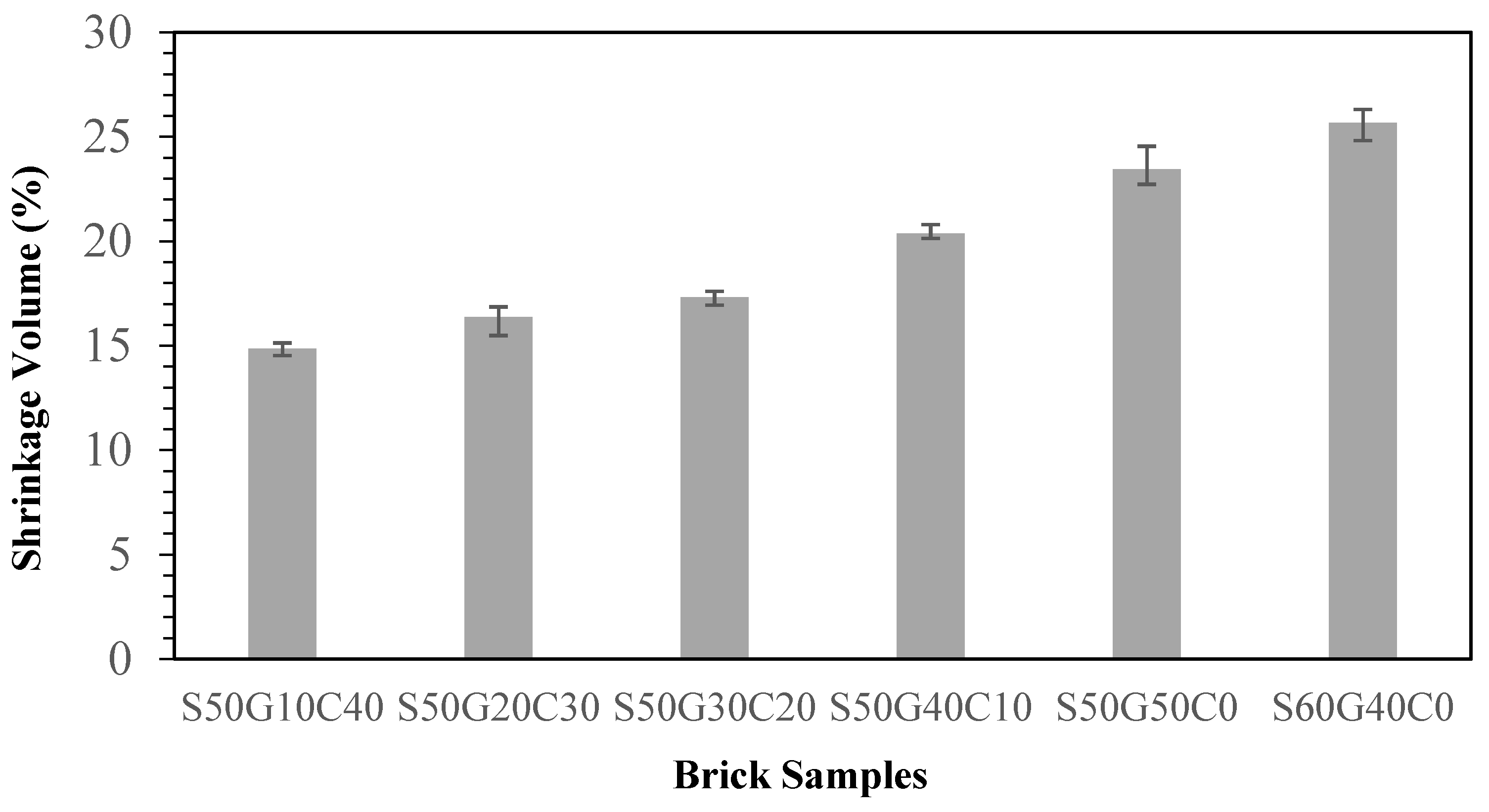 Materials 17 02568 g009