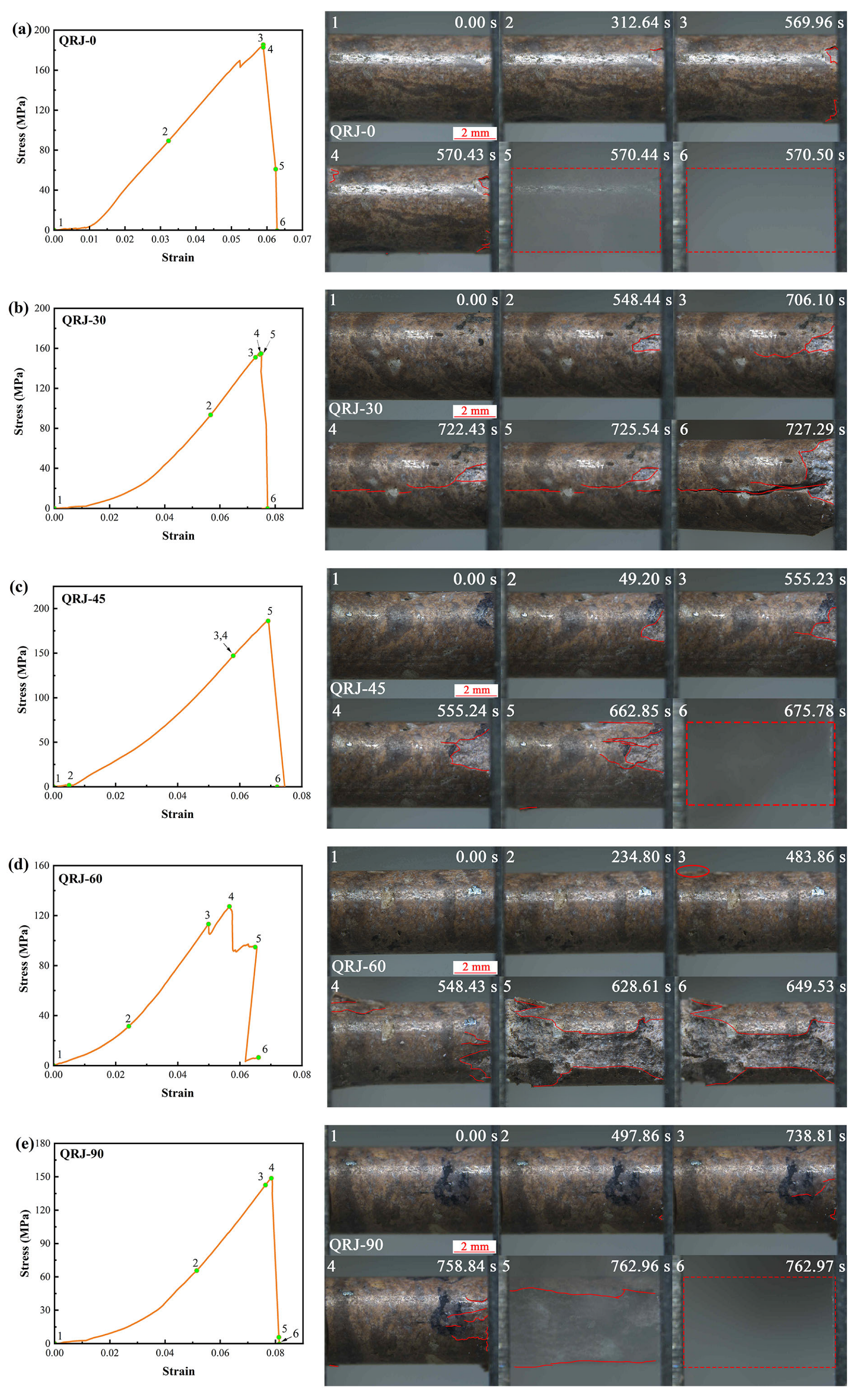 Materials 17 02573 g009