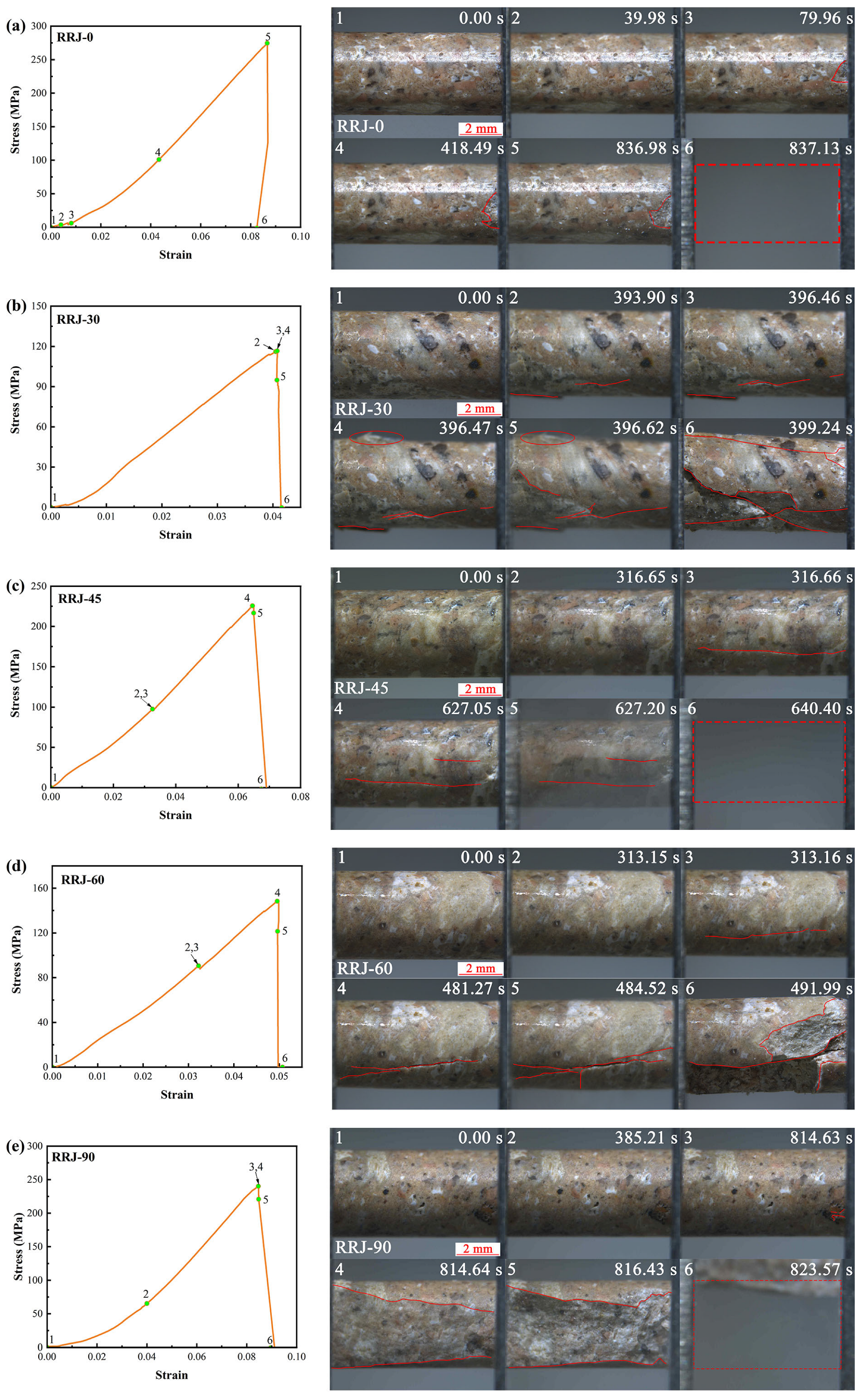 Materials 17 02573 g010