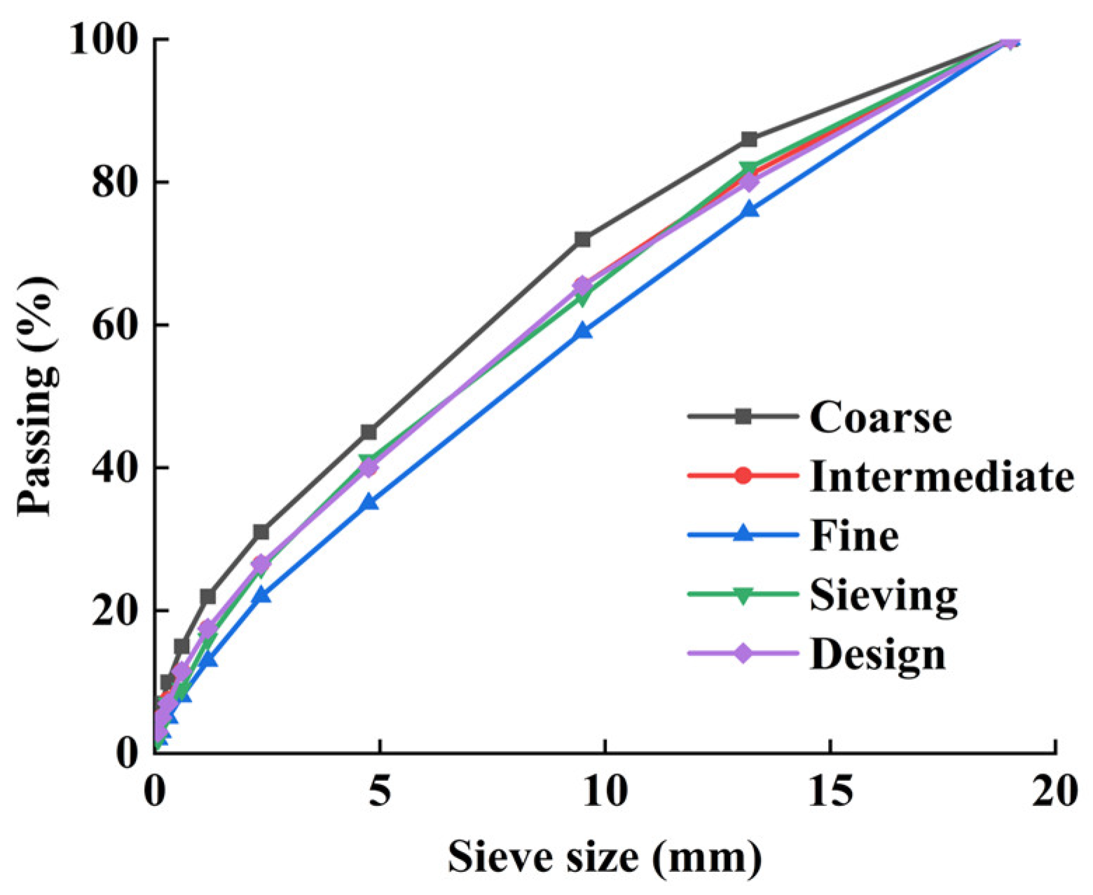 Materials 17 02576 g001